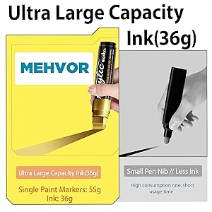 Acrylic Paint Markers, 10 Colors Poster Markers Jumbo 16mm Wide Tip Permanent Ink 36g, Thick Acrylic paint pens for Fabric, Poster, Glass, Rock Painting, Stone, Wood, Car, Ceramic