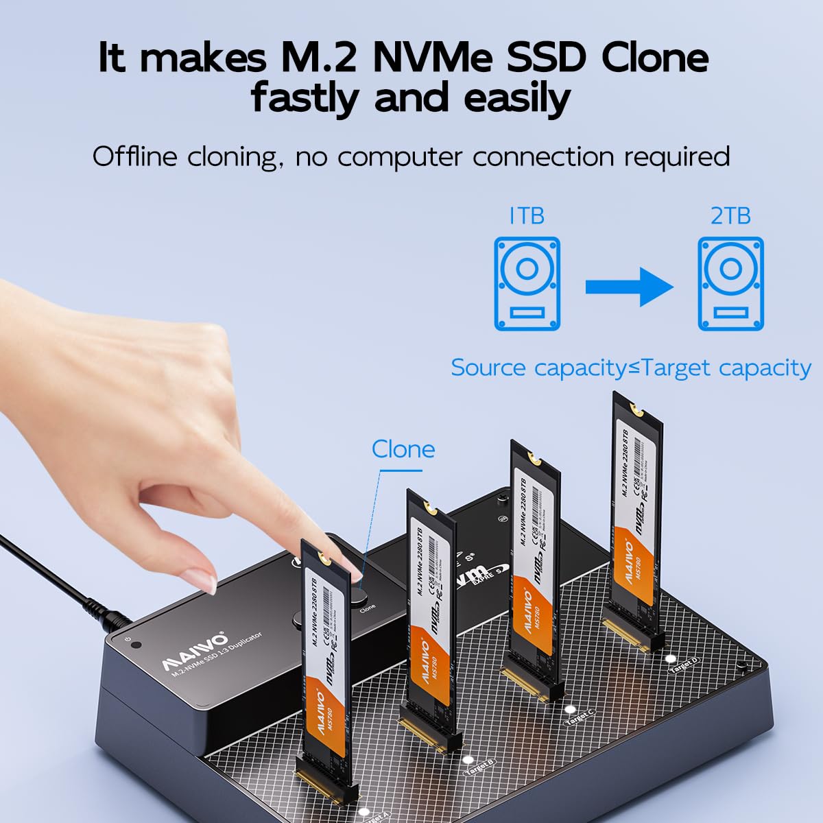 MAIWO 4 Bay M.2 NVMe SSD Dock mit Kühllüfter, USB 4.0 NVMe Cloner Duplikator, unterstützt 1-zu-3 Offline-Klon- und Software-RAID, 40 Gbit/s High Speed, abwärtskompatibel Thunderbolt 4/3
