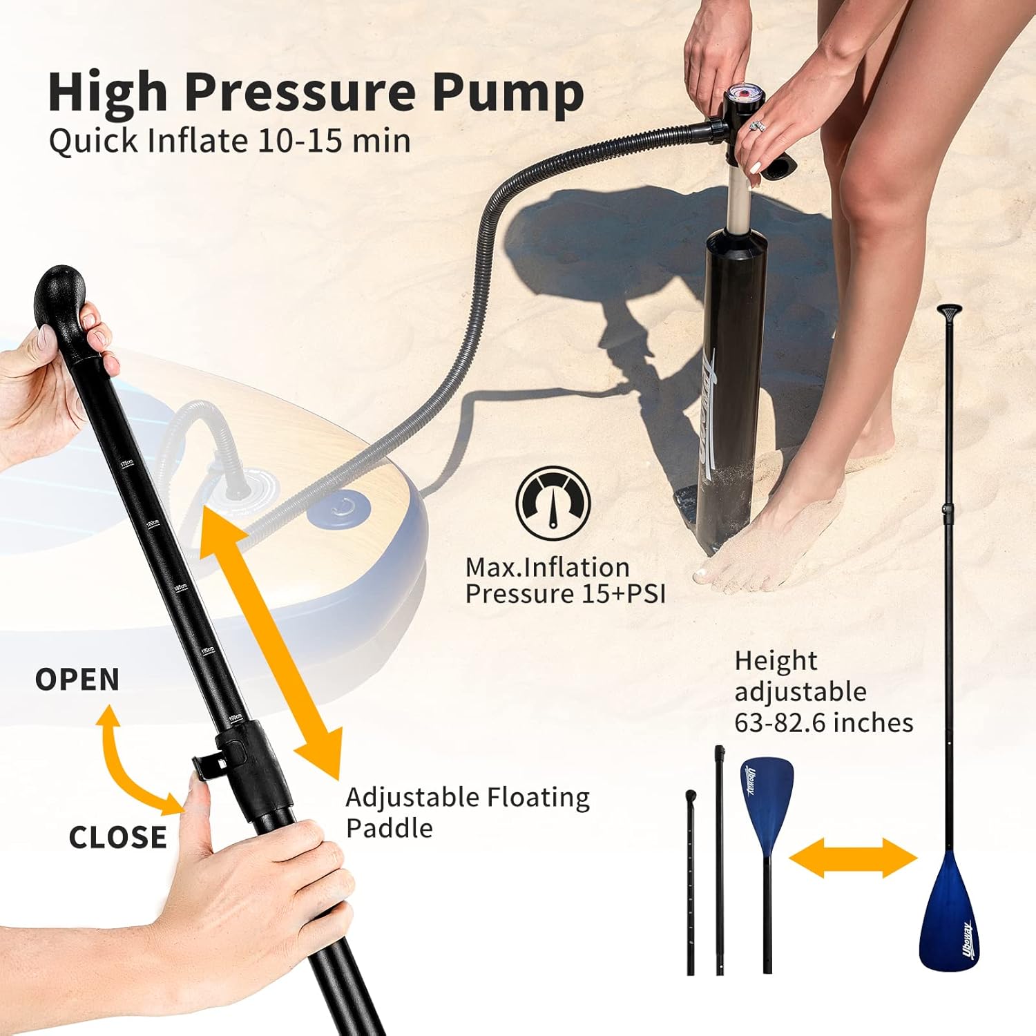Uboway Inflatable Stand Up Paddle Board 11' Paddleboard Inflatable Ultra-Light with Premium Sup & Backpack Accessories for All Skill Levels, Non-Slip Deck, Dry Bag & Hand Pump, Fish Design : Sports & Outdoors