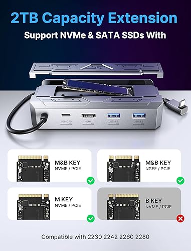 Miniatura 3 de JSAUX Estación de acoplamiento con adaptador de CA PD de 65 W con HDMI 2.0 4K a 60 Hz, Ethernet, puertos USB-A 2.0 dobles y USB-C compatibles con