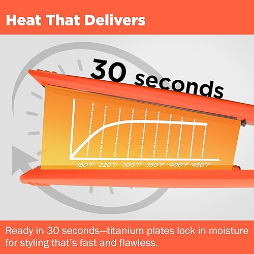 Miniatura 4 de Evalectric Ultra Beauty - Plancha plana de titanio, plancha de peinado con placas de 1 pulgada, tecnología de iones negativos para un cabello