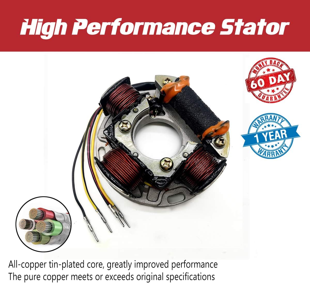 Stator For SeaDoo 717 JetSki 290886725 420886725 GS,GSI,GTI,GTS,HX,SP,SPI,SPX,XP,657 1996 1997 1998 1999 2000 2001 2002 2003 2004 2005 magneto