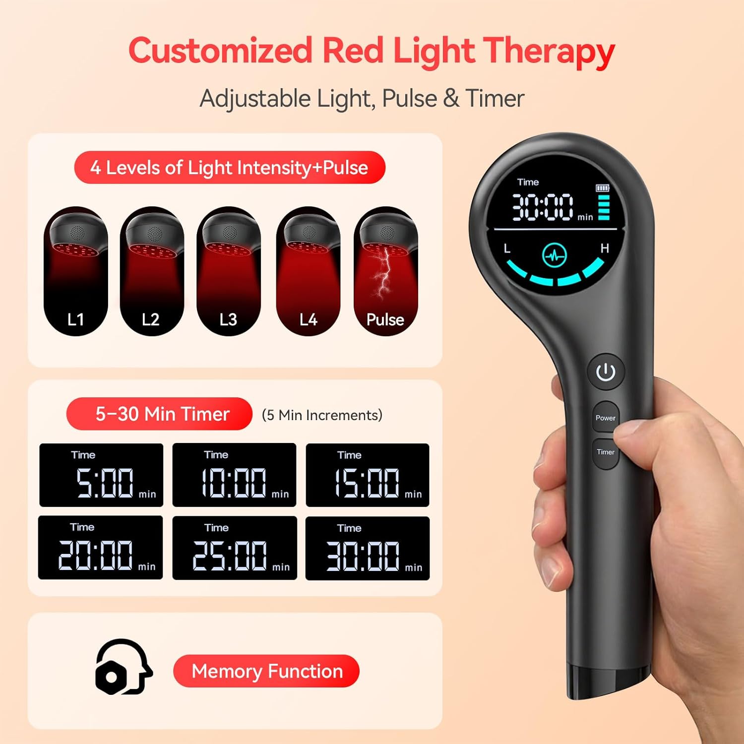 Red Light Therapy Device, Handheld Dual 660nm & 808nm Wavelength Infrared Light Therapy Wand for Body, Knee, Shoulder, Back, Joint & Pet, Promotes Pain Relief, Portable with Stand for Home Use