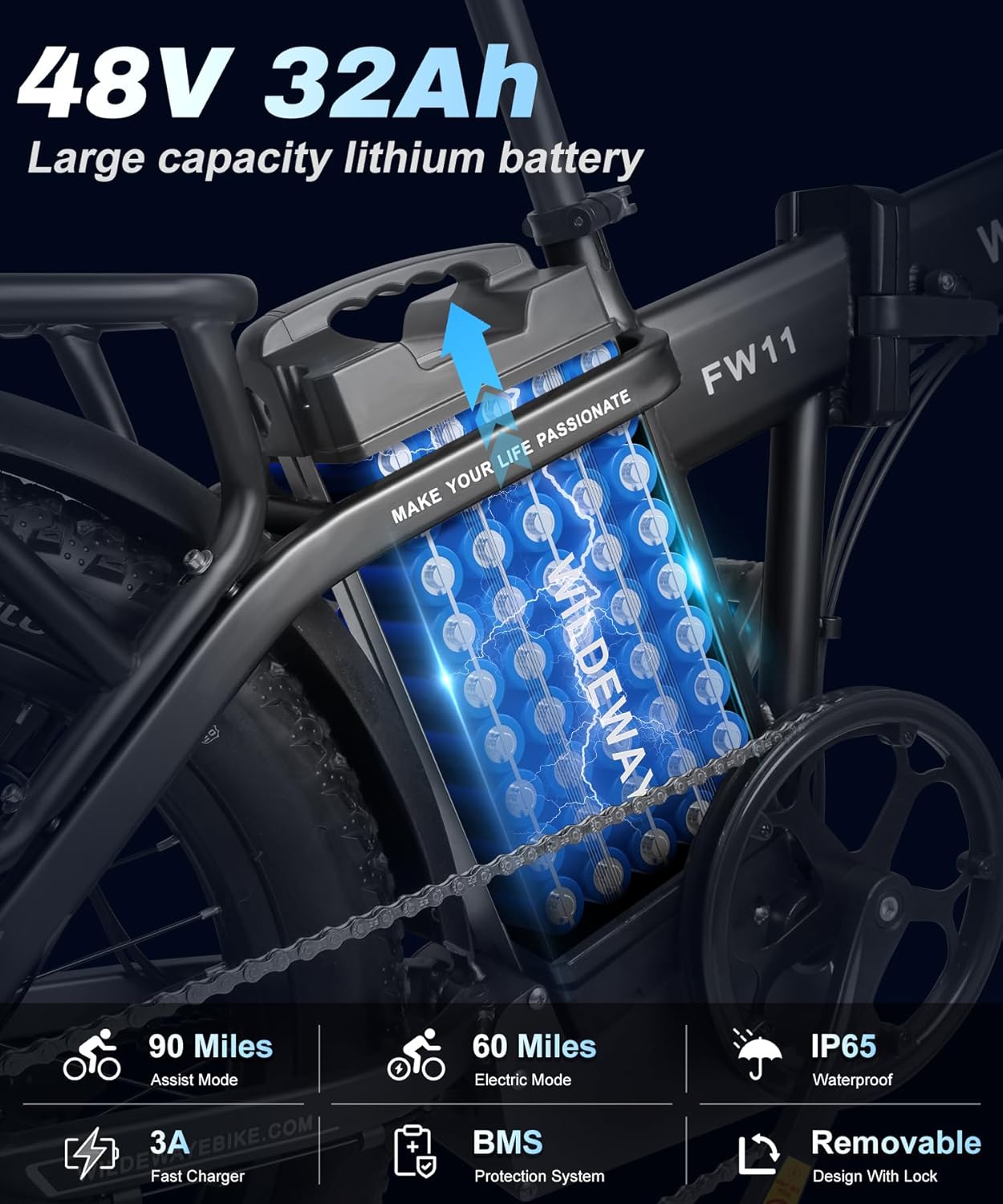 Wildeway FW11 48V 32Ah Battery