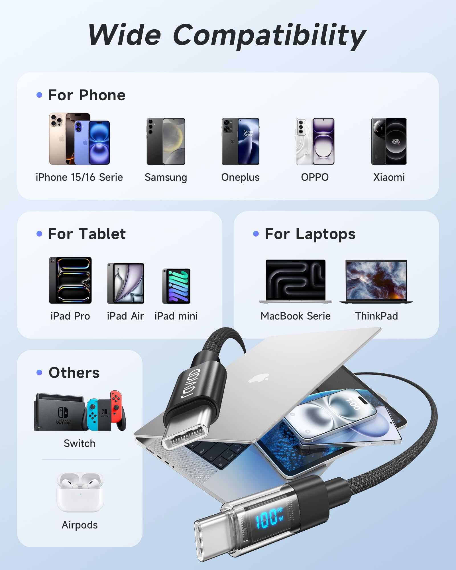 RAVIAD Kabel USB C USB C 100 W [2 sztuki 1 M] kabel USB typu C PD 5 A, szybkie ładowanie, kabel typu C z chipem E-Mark, do iPhone 16/15/15 Pro/15 Pro Max, Galaxy S24/S23/S22, MacBook Pro, Pad Pro