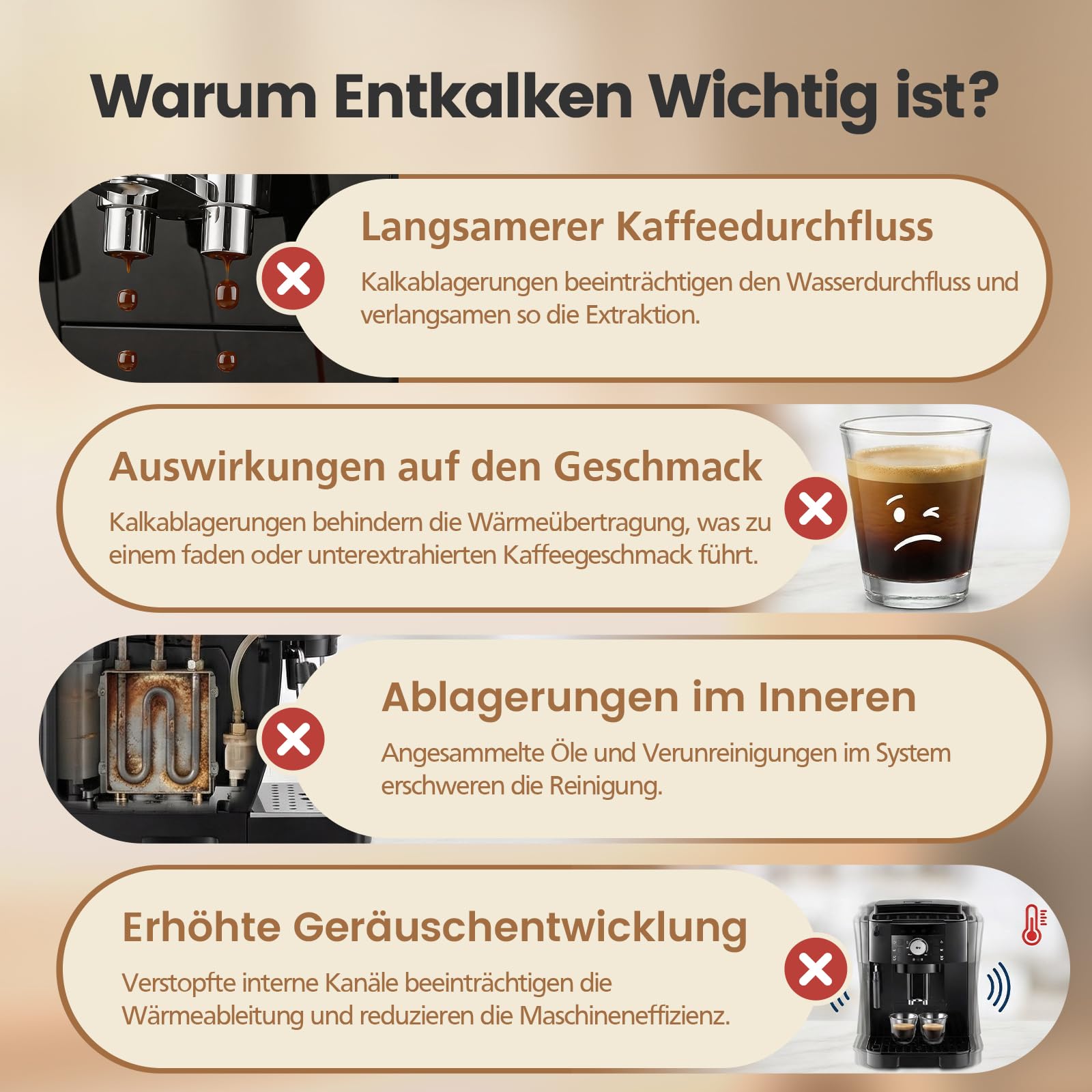Descalcificador para cafetera DeLonghi, descalcificador de repuesto para DeLonghi DLSC500, accesorios de mantenimiento, ingredientes vegetales, 500 mlx4 botellas, 20 latas descalcificadoras
