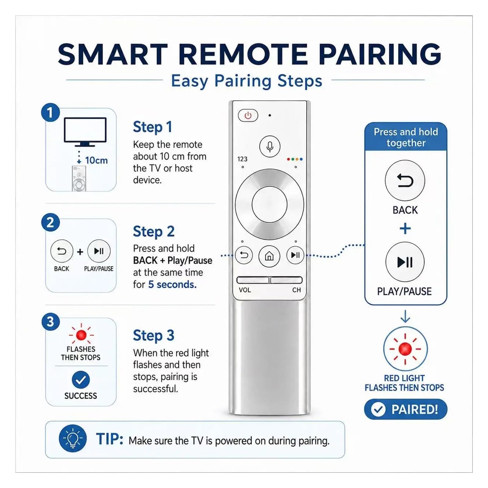 1 Uds. Control Remoto de TV de Metal FAZV por Voz
