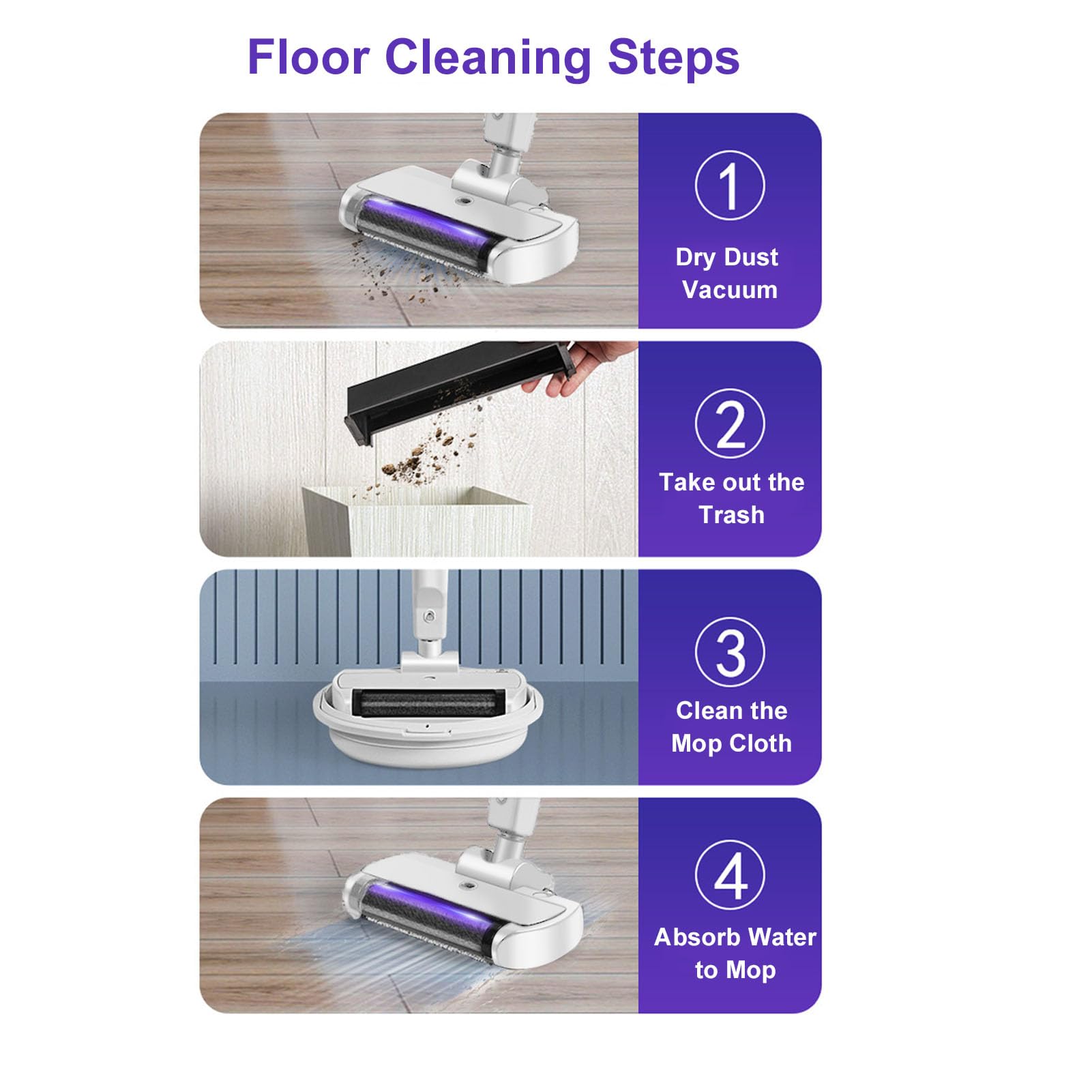 Mop de Piso Inalámbrico, Luces LED Motores de Motores Eléctricos con Poste Telescópico, Potencia de Limpieza Fuerte, para Múltiples Tipos de Pisos