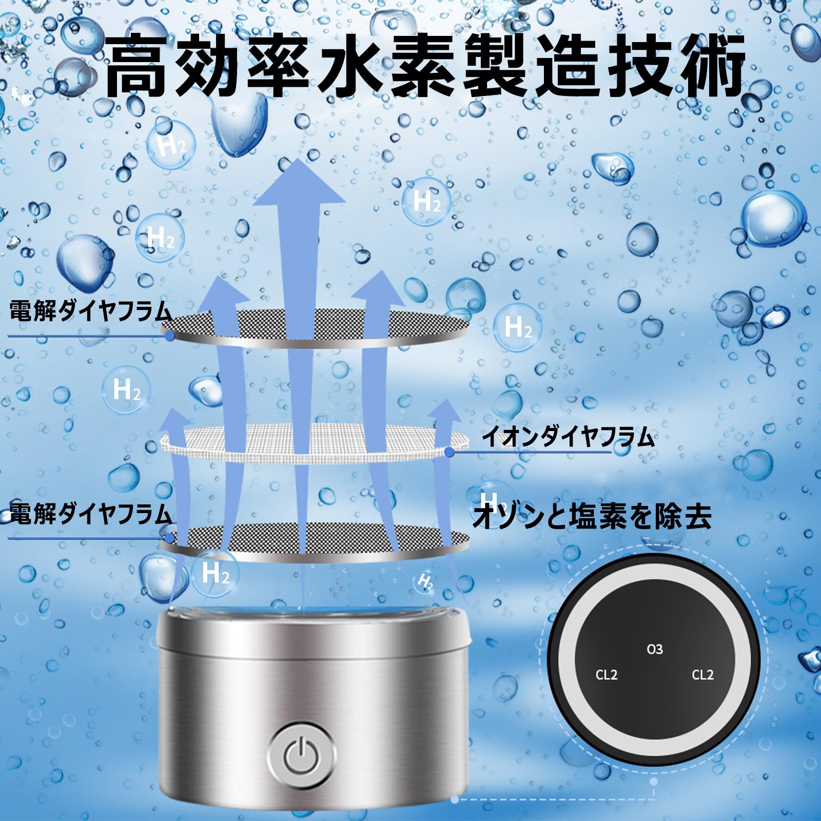Amazon｜水素水生成器 高濃度 鼻ホース付き 水素水 ボトル 水素 水素