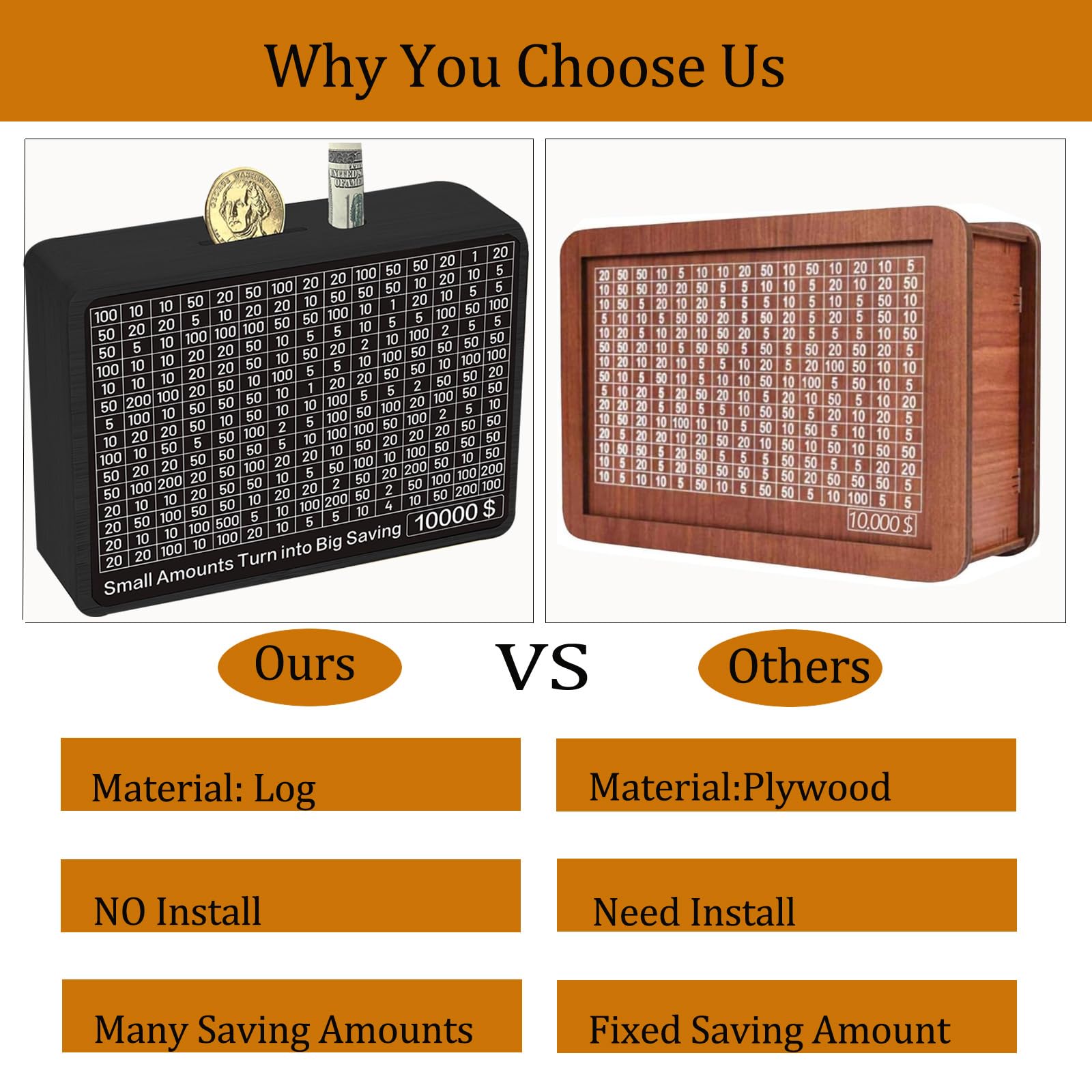 Money Saving Box Cash Vault Wooden Savings Challenge Box Piggy Bank for Adults Kids Budgeting and Savings Goals Coin Bank for Boys and Girls No Install Required (8 Amounts)