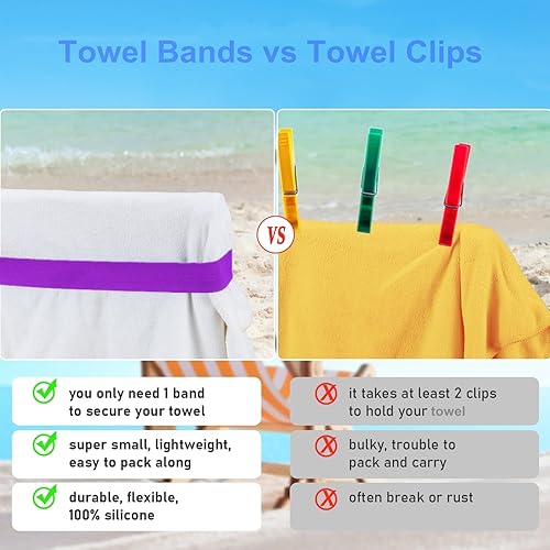 Miniatura 5 de Paquete de 8 bandas para toallas, clips de toalla de playa para sillas de playa, piscina y crucero, clips para toallas (azul y turquesa)