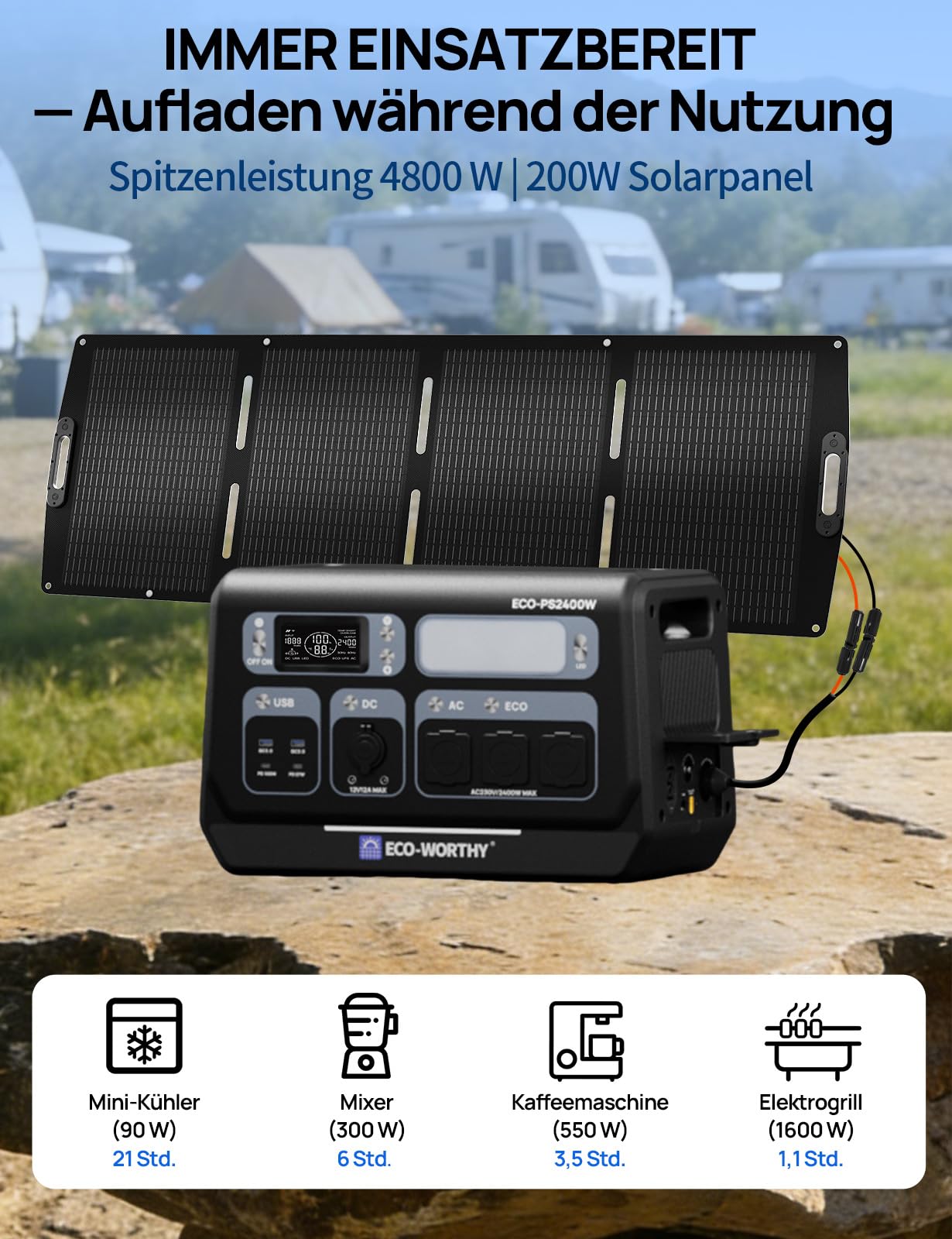 ECO-WORTHY PS2400W Powerstation Tragbare mit 200W Solarpanel Faltbar, 2048Wh Solar Generator mit 10 Anschlüssen (4800W Peak) WLAN- und Bluetooth-Funktion für Wohnmobile, Camping, Notfall und Zuhause
