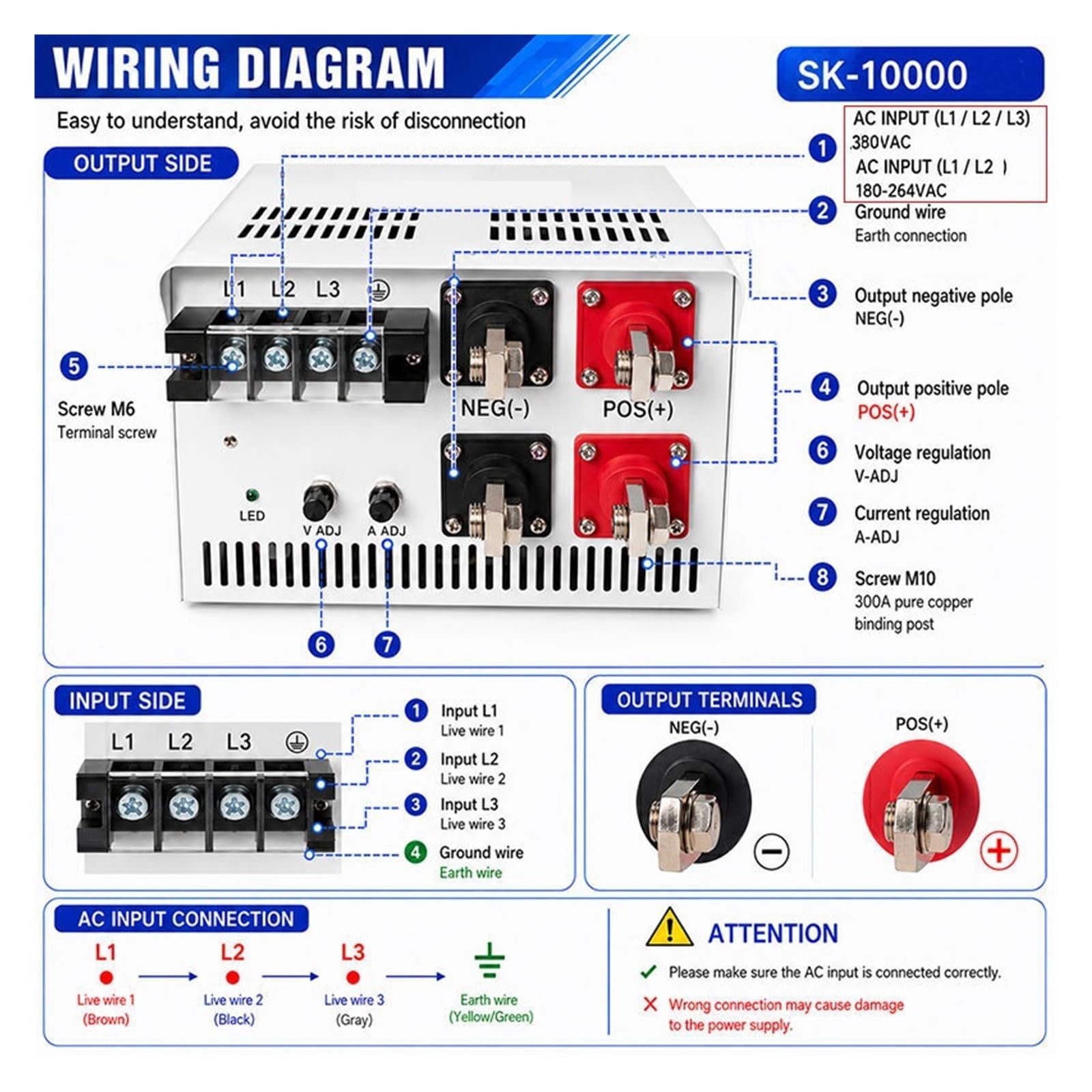 10000W regulowany zasilacz impulsowy DC AC-DC 12V 24V 48V 36V 60V 72V 80V 110V 220V 600V CC CV przemysłowy Adapter sterownika do urządzeń przemysłowych(180-264VAC,0-150V 0-90.9A)