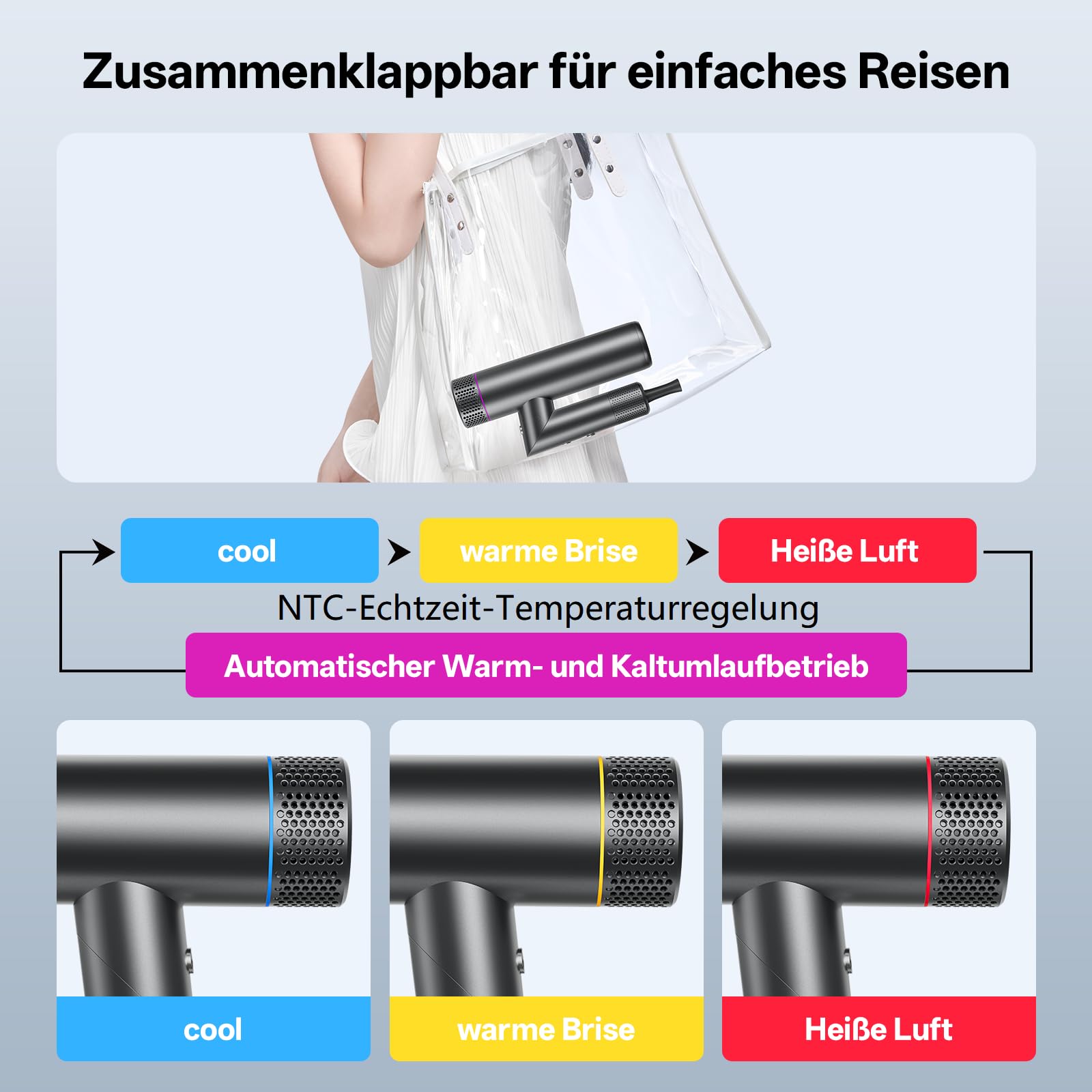CONFU Fön Ionen Föhn Professioneller Salon Haartrockner 1700W Leicht und Faltbar Wenig Lärm Magnetischer Diffusor StylingDüse Extra lange Kabel, für Hause Salon und Reisen