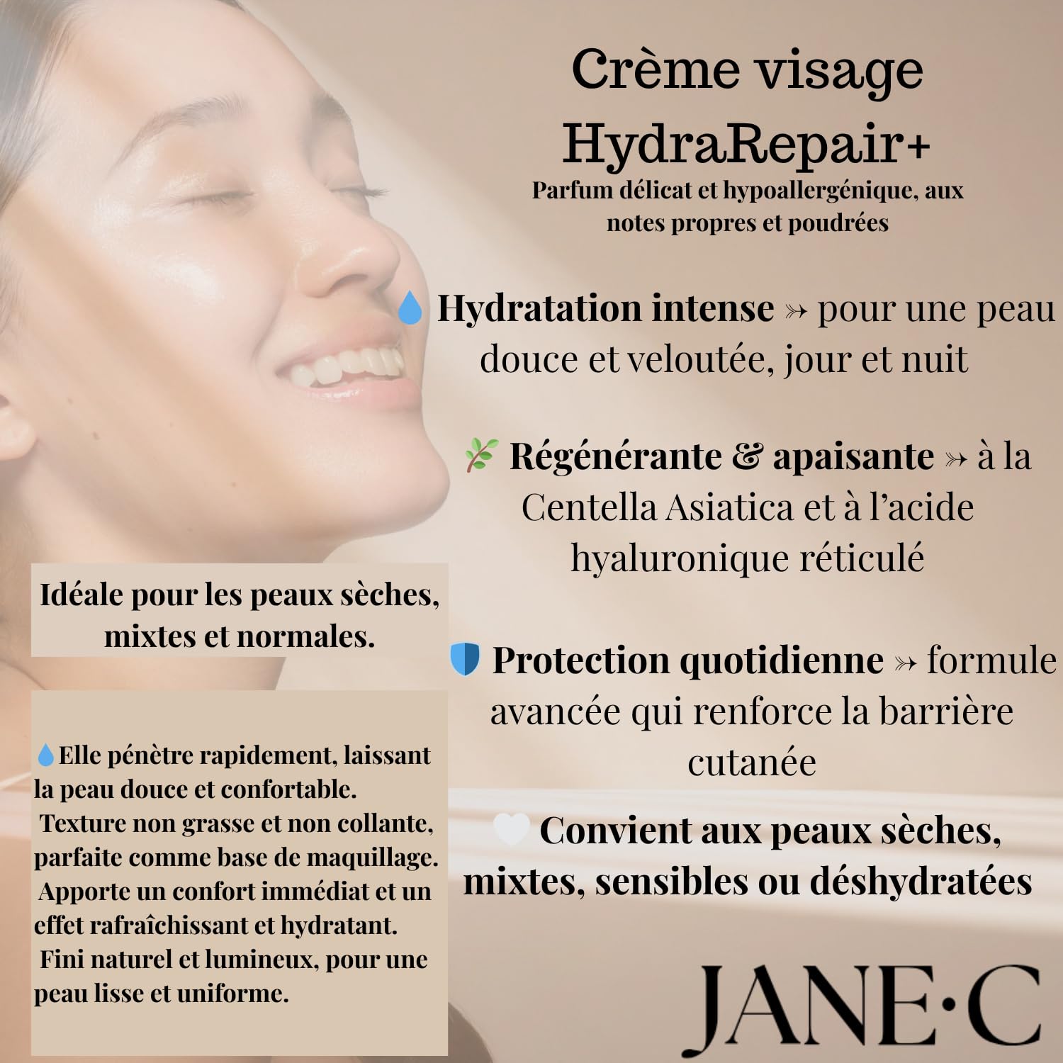 Crème Visage Jour & Nuit HydraRepair+| Inspirée de la Skincare Coréenne| Avec Centella Asiatica & Peptides| Hydratante, Réparatrice et Apaisante |Peaux Sèches, Mixtes ou Sensibles| Made in Italy, 50ml