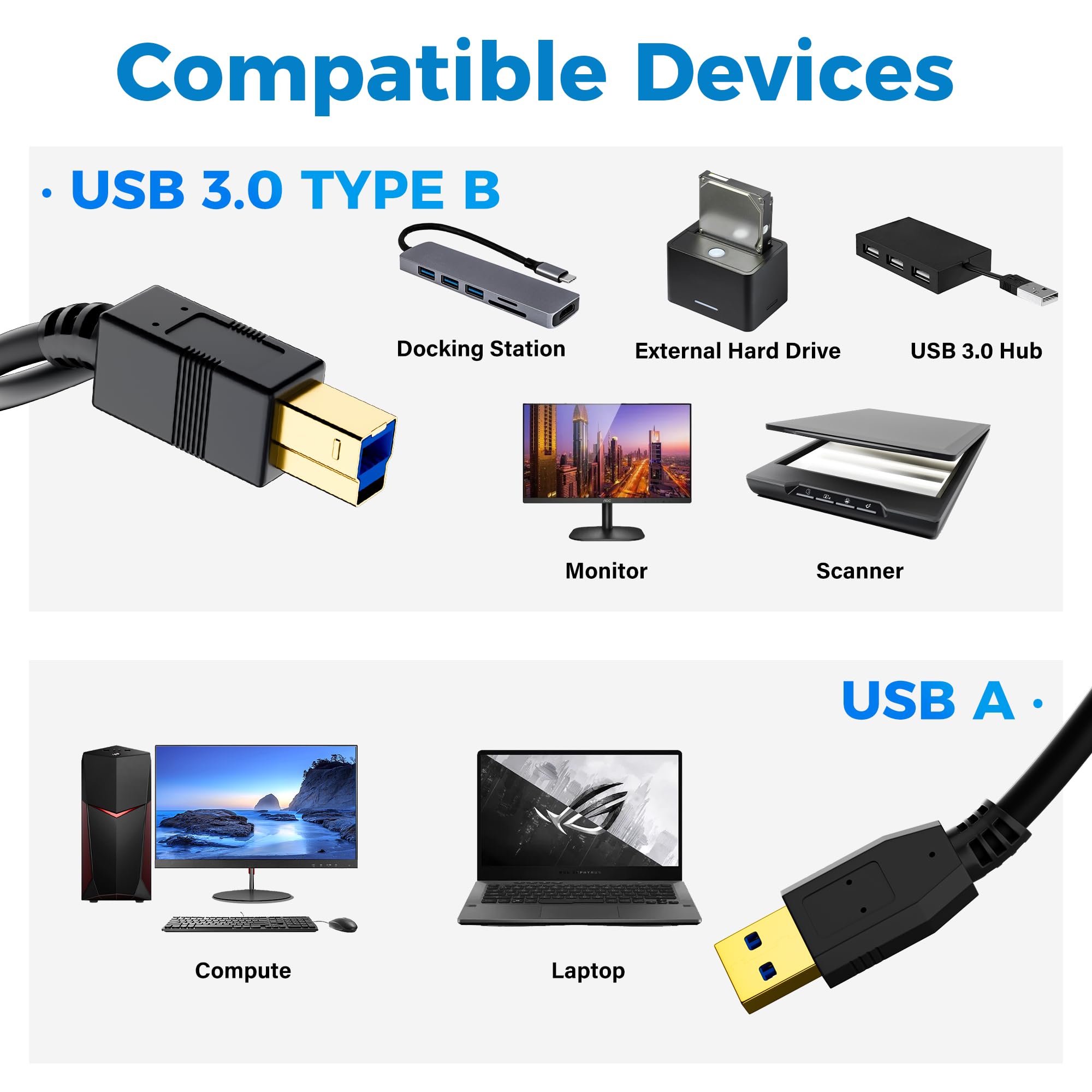 Kabel USB B 3.0 6,1 m, USB A męski na USB B męski 3.0, pozłacane złącza, czarny kabel, kompatybilny ze stacją dokującą, zewnętrznymi dyskami twardymi, skanerami, drukarkami i innymi