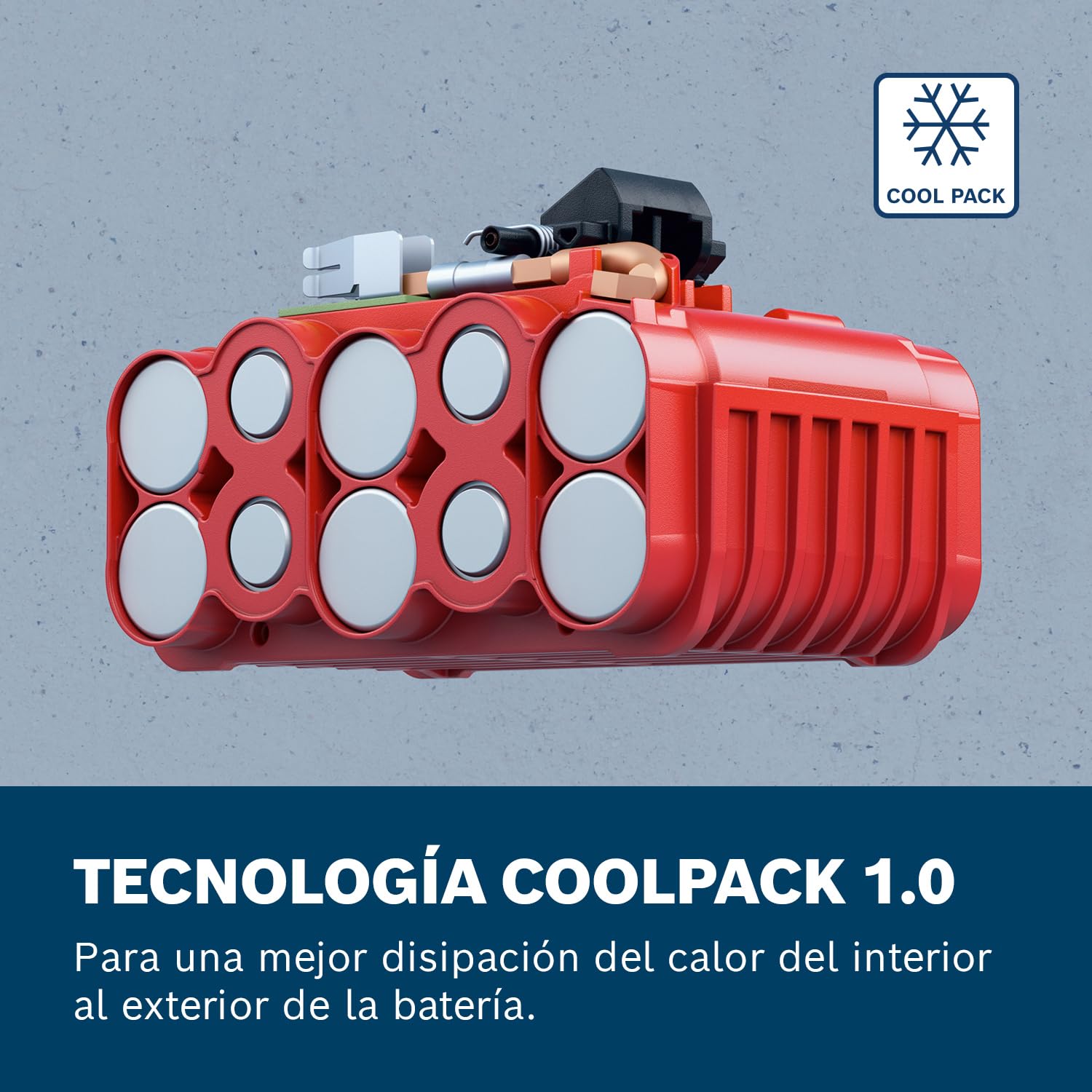Bosch Professional 18V System set inicial de baterías: 1 batería GBA 18V 4.0Ah + cargador rápido GAL 18V-40