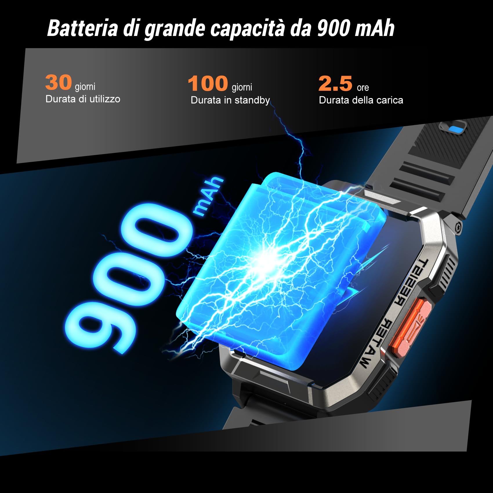 IOWODO Smartwatch Uomo con Chiamate,2.01“ Militari Smart Watch con Torcia/900mAh Batteria/2 Cinturini/Bussola/SpO2/100 Sportive/Cardiofrequenzimetro/Sonno,Orologio Fitness Tracker per iOS/Andriod