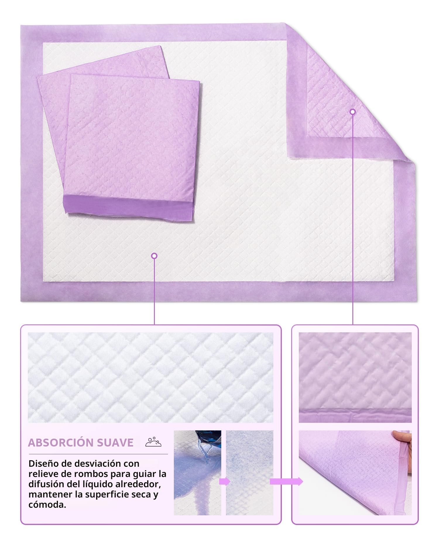 Buyockss Cambiadores desechables para bebé, paquete de 100 almohadillas desechables para bebé, ultra suaves, impermeables, para cambiar pañales, 13 x 18 pulgadas, 3345-100P