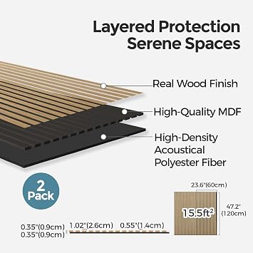 AKUMAX Soundproof Wood Wall Panels-3.5cm Extra Thick 2 Pack Acoustic Panels -Slat Wall Panelling-1200x60CM 3D Wall Panels High Density Sound Dampening Panels (Teak)