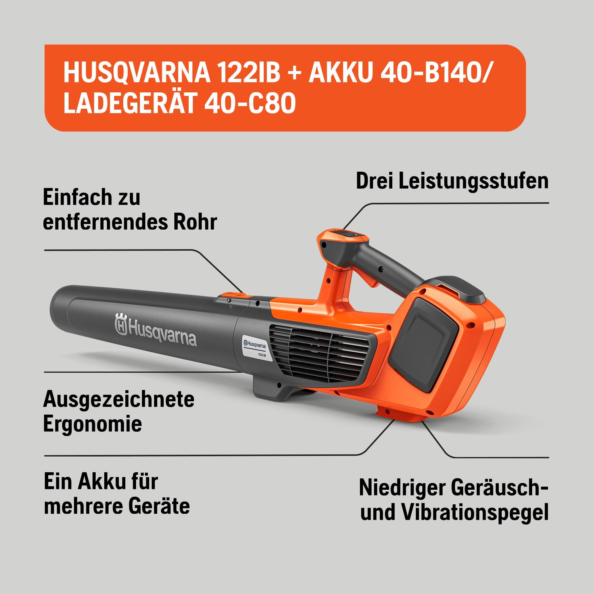 Husqvarna 122iB Zestaw Dmuchawy Akumulatorowej