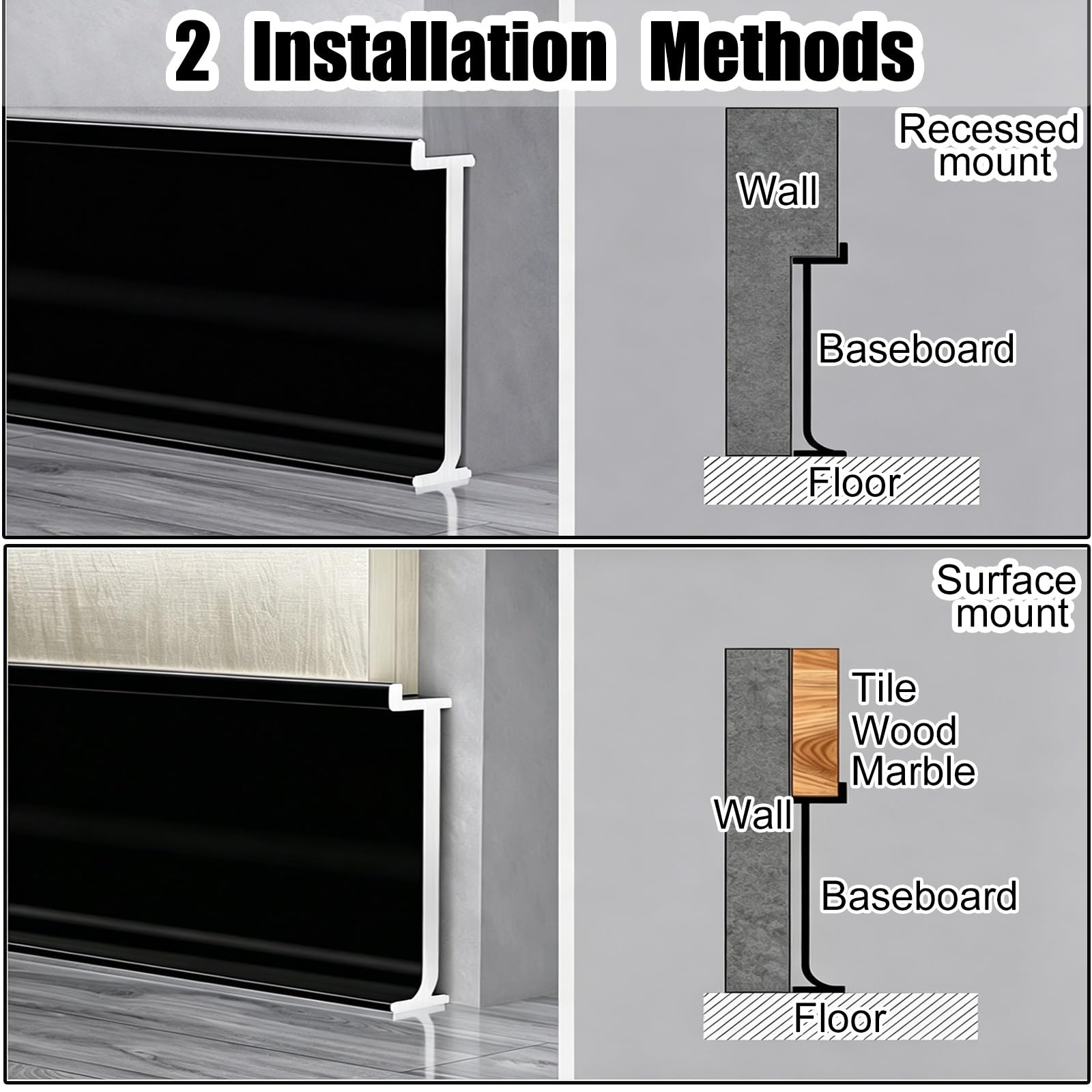 battiscopa Rivestimento Del Battiscopa Da Incasso Nero, Base Per Modanatura Del Pavimento 1 1,5 2 M Con Rivestimento Del Bordo Interno, Protezione Del Bordo Della Parete