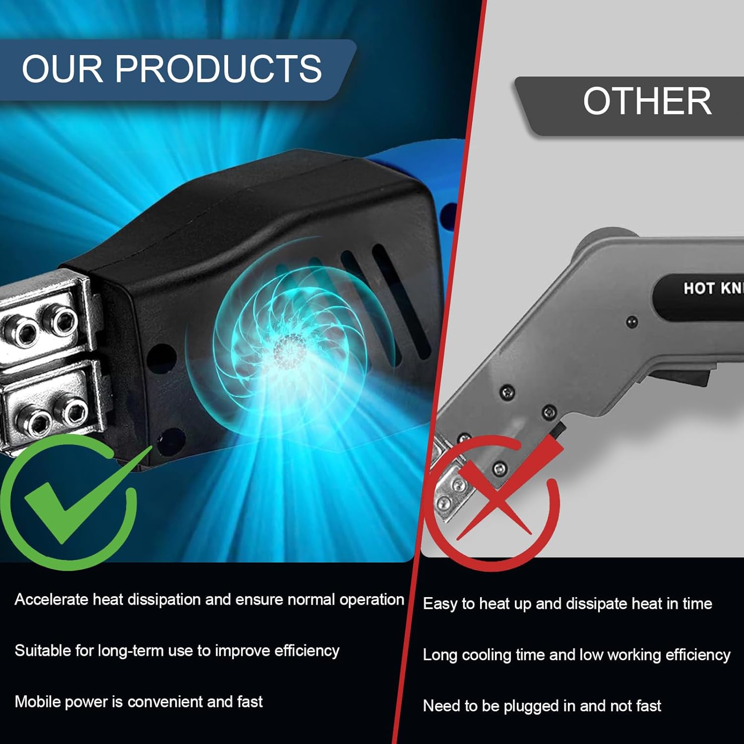 Air-Cooled Rechargeable Hot Knife,Lithium Battery Air-Cooled Rechargeable Electric Hot Knife,W/10cm Straight Knife,0-600℃ Temperature Regulation