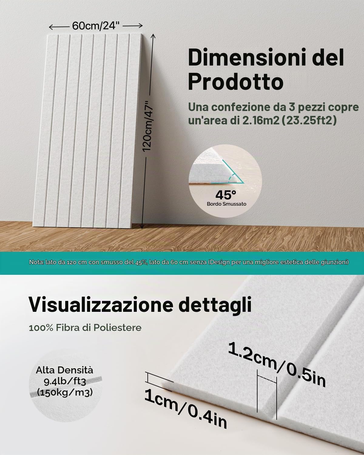 Soundsbay Pannelli Fonoassorbenti Autoadesivi 2.16m²-3 Pezzi Bianco | Pareti per Trattamento Acustico Decorazione, Pannello fonoassorbente, 120x60x0.9cm