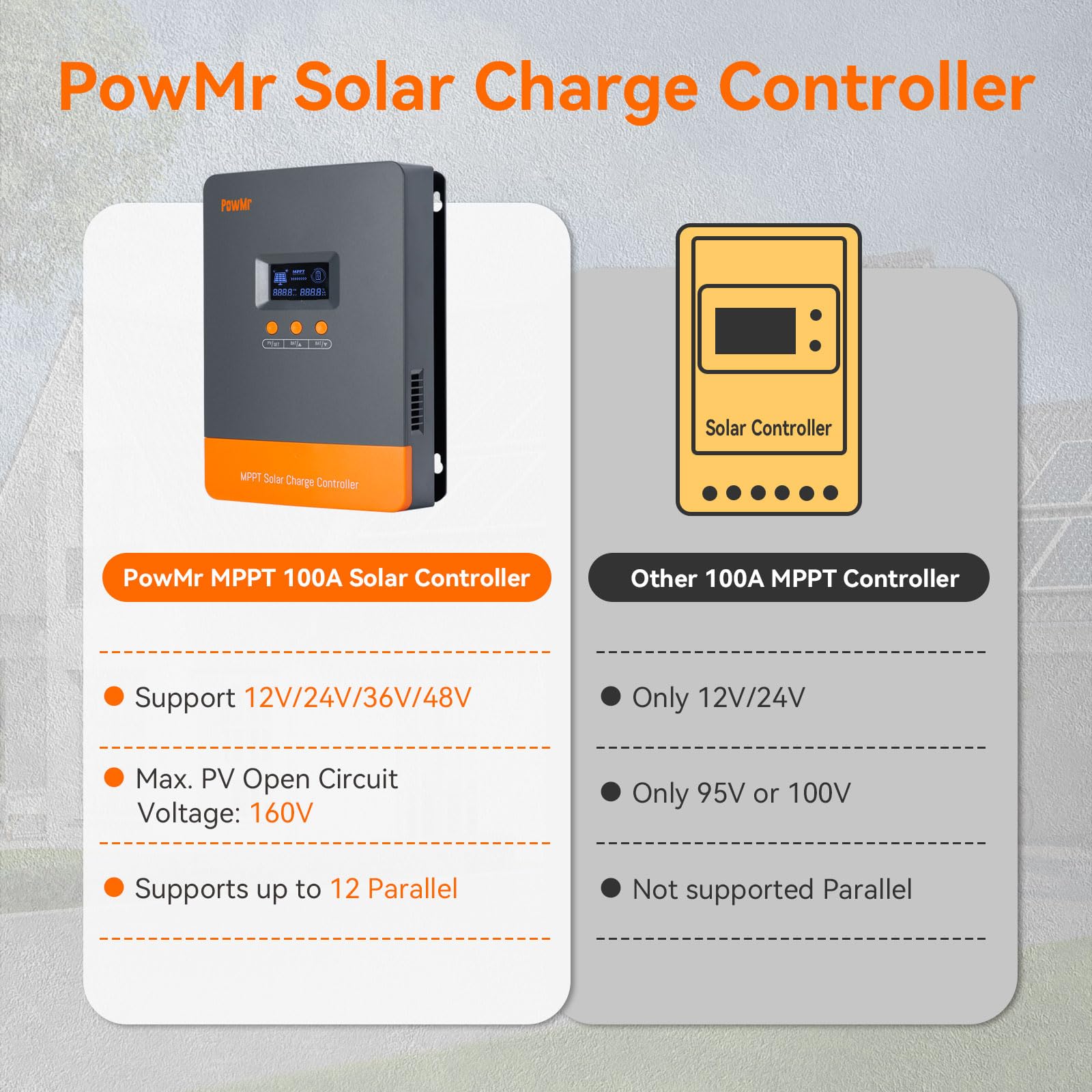 PowMr 100A MPPT Solar Charge Controller, 12V 24V 36V 48V Auto, Solar Controller PV Input Max 160V, Supports up to 12 Parallel Connections, Fit for AGM, Gel, FLD and Lithium?Update - Supports Parallel?