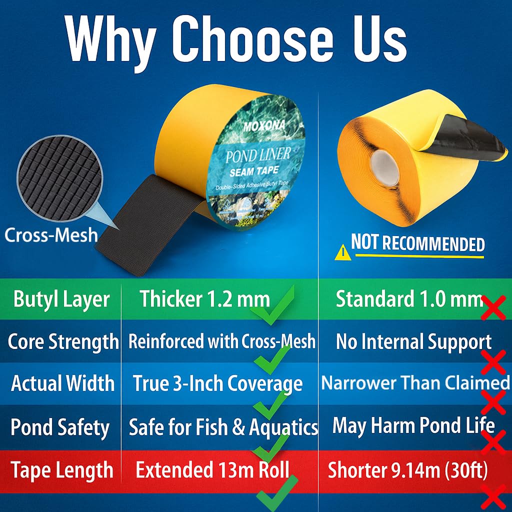 Pond Liner Seam Tape 3" x 40 ft (Actual 13m) – Double-Sided Butyl Adhesive Tape for EPDM & PVC Liners, Waterproof & Fish-Safe Repair Tape for Ponds, Water Features, Outdoor Landscaping & DIY Projects
