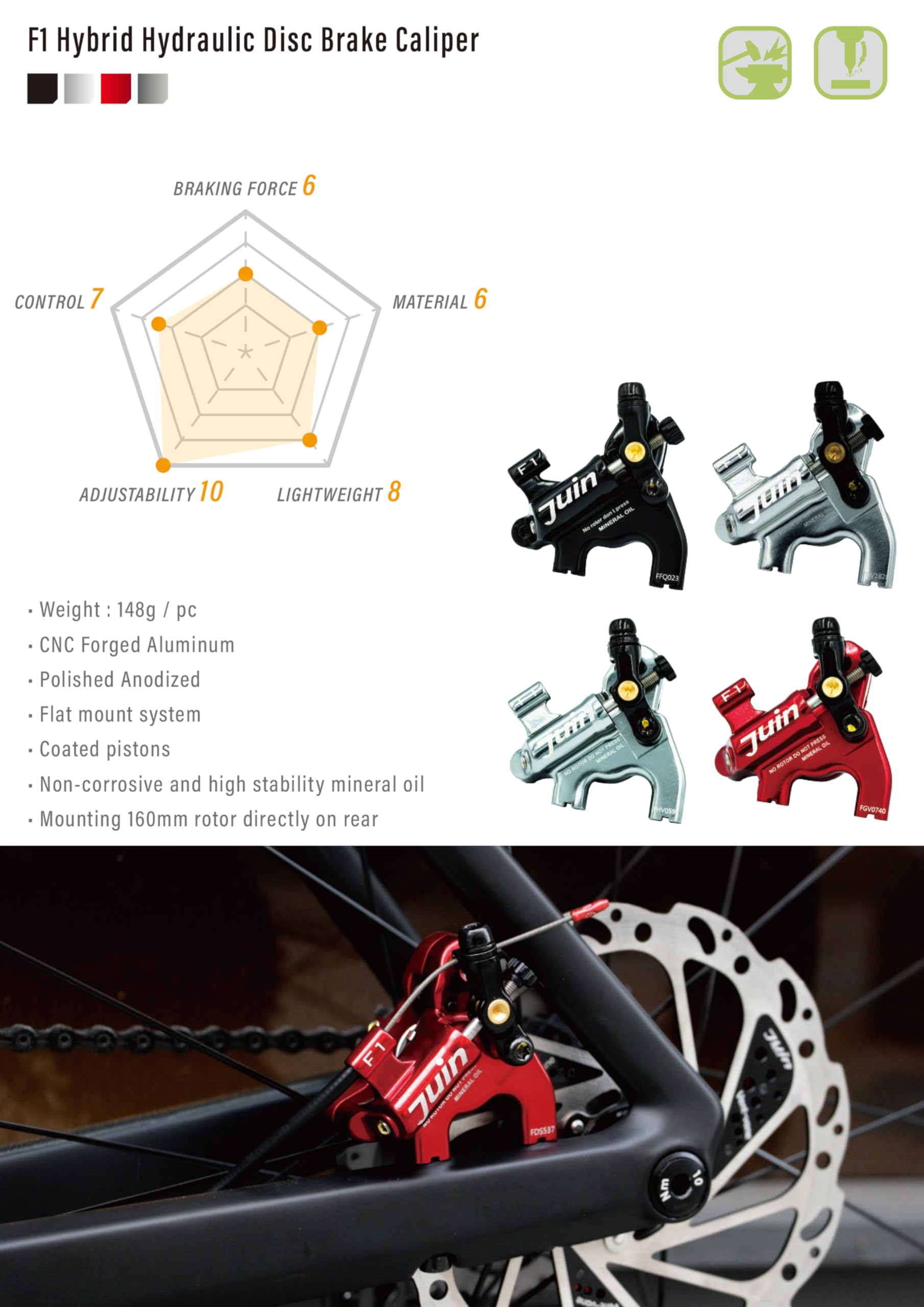 Amazon.co.jp: JuinTECH F1 ハイブリッド油圧ディスクブレーキセット