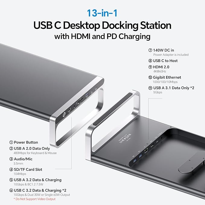 MacBook Docking Station Monitor Stand, 13 en 1 USB C Hub con 6 Puertos miniatura 2