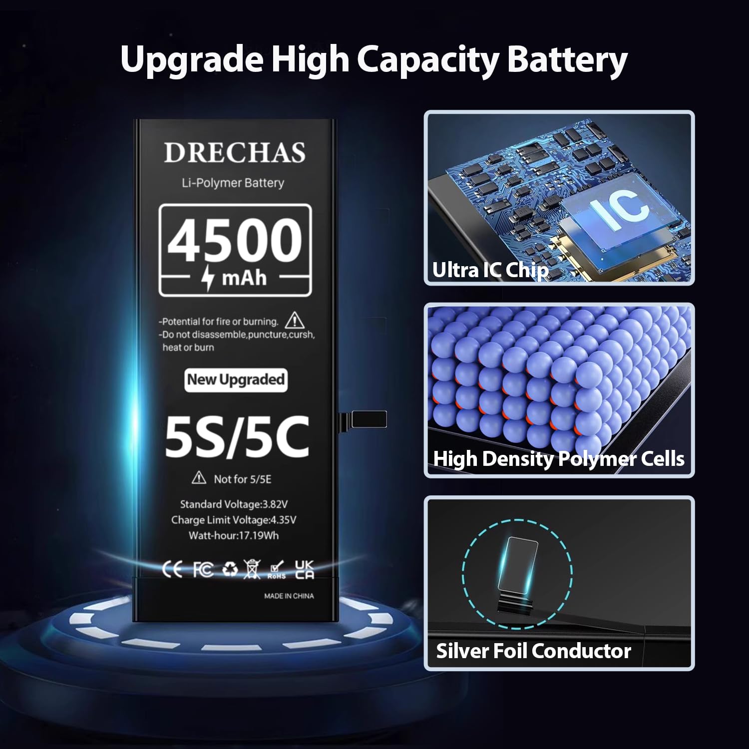 Upgraded Battery For IPhone 5S/5C - Replacement Battery With Repair Tools Kit A1456 A1507 A1532