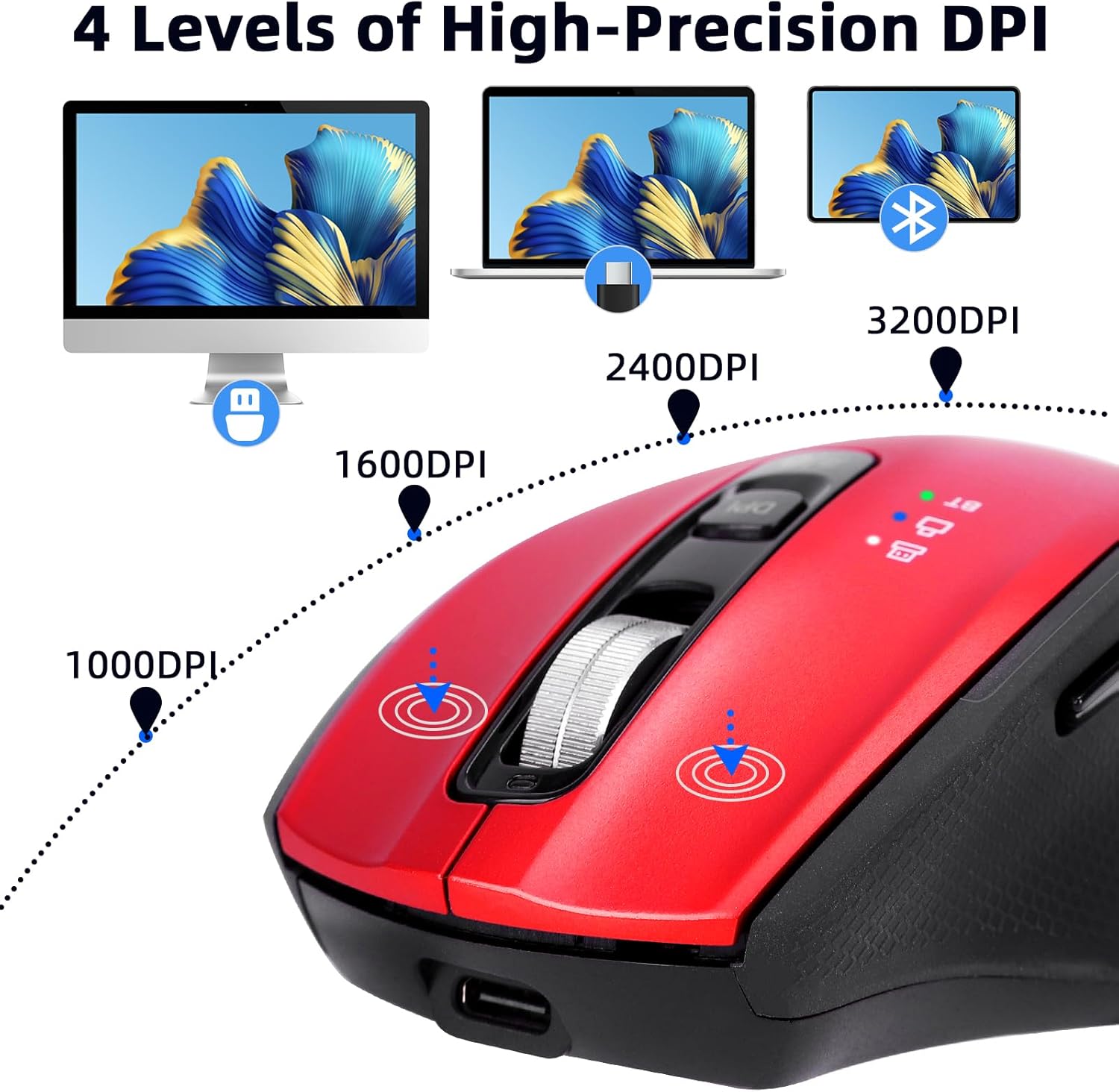 Wireless Bluetooth Mouse with USB-A, USB-C Receiver, Rechargeable, 3-Device, Full-Size, Silent Click, Ergonomic Mice for MacBook/Laptop/Computer/Tablet/PC/iPad-Red