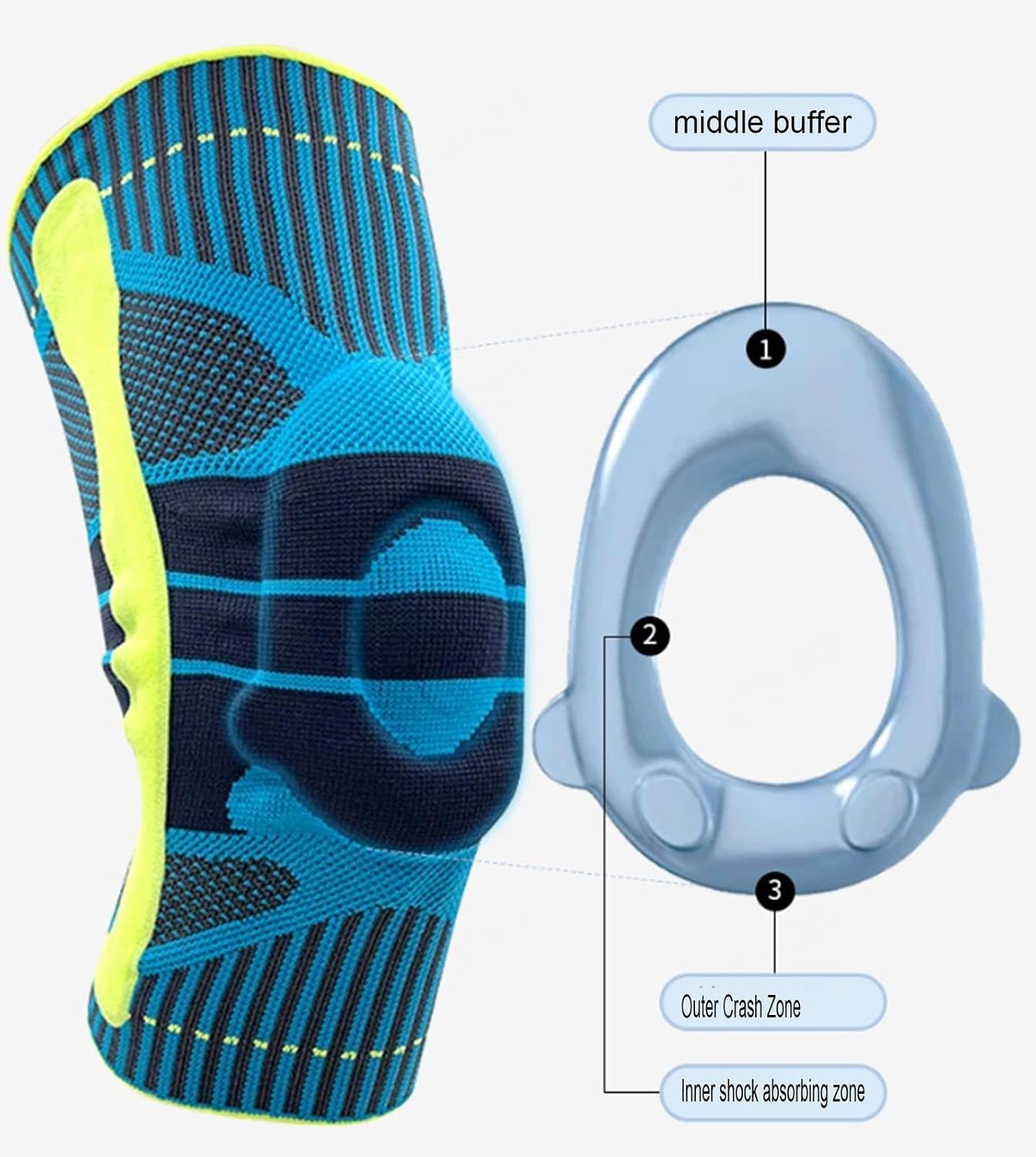 VIDECOR Knee Brace,Knee Compression Sleeve Support for Men Women with Patella Gel Pads & Side Stabilizers,Medical Grade Knee Pads for Running,Meniscus Tear,ACL,Arthritis,B-L