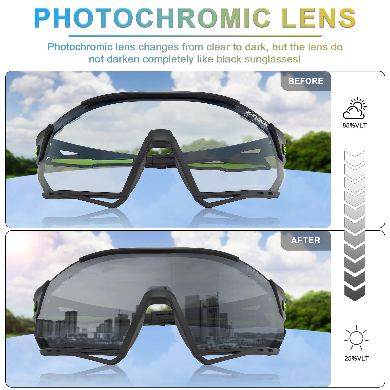 X-TIGER Occhiali Ciclismo Fotocromatici TR90 Occhiali Da Sole Sportivi UV400 PC Lenti Trasparenti Uomo Donna Bici MTB…