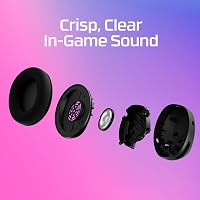HyperX Cloud Stinger 2 Core Gaming Headset PC-hez, Mikrofon, DTS Spatial Audio - Wired, black, Stinger 2 Core 5