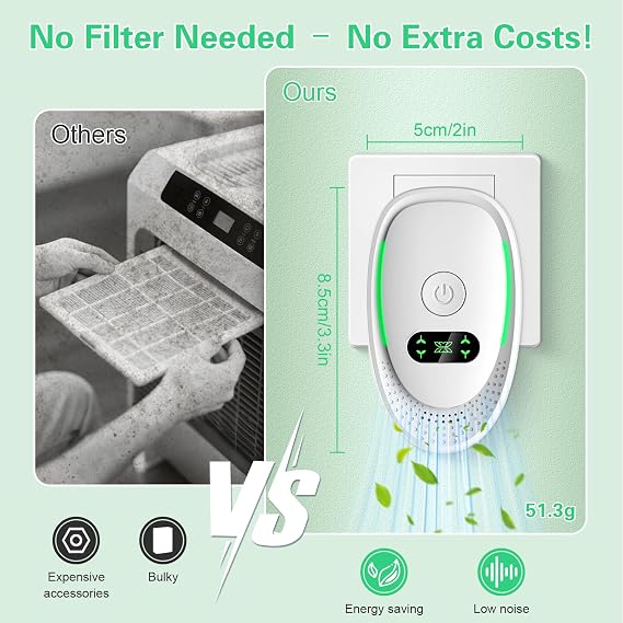 Air Purifier for Bedroom Smokers, 2-Pack Plug-In Negative Ion Air Purifier, Portable Mini Ioniser for Home, Quiet Odour Remover for Pets, Toilets, Offices, Rooms