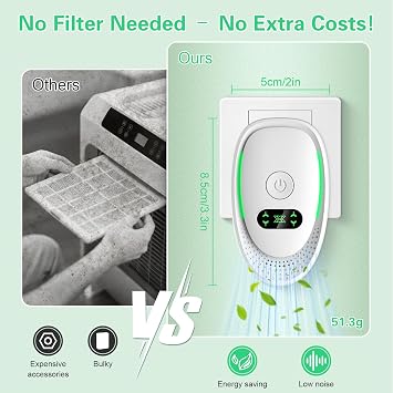 Air Purifier for Bedroom Smokers, 2-Pack Plug-In Negative Ion Air Purifier, Portable Mini Ioniser for Home, Quiet Odour Remover for Pets, Toilets, Offices, Rooms