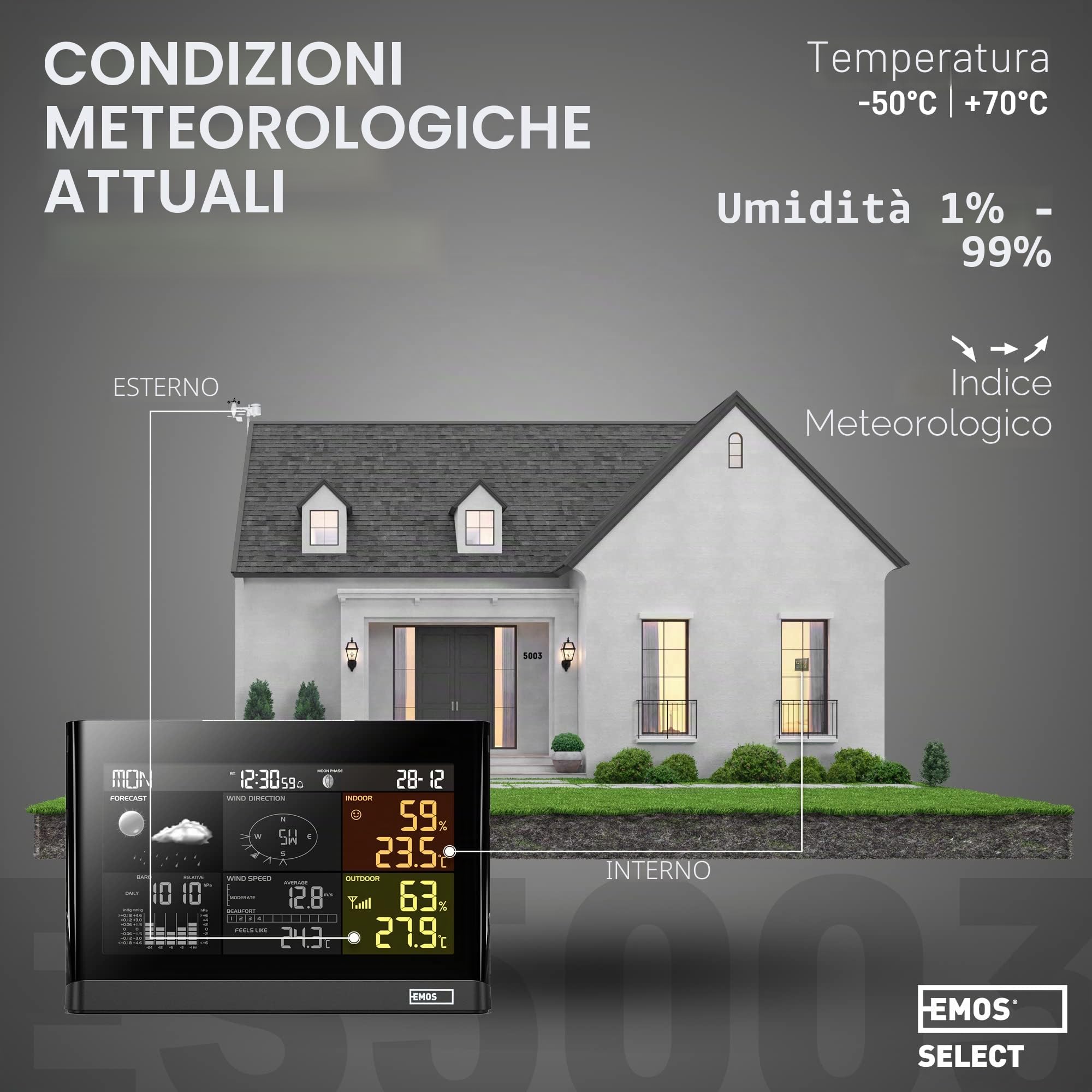 EMOS Stazione Meteo con anemometro e pluviometro - Sistema di Monitoraggio Wireless da Interni e Esterni e Display a Colori