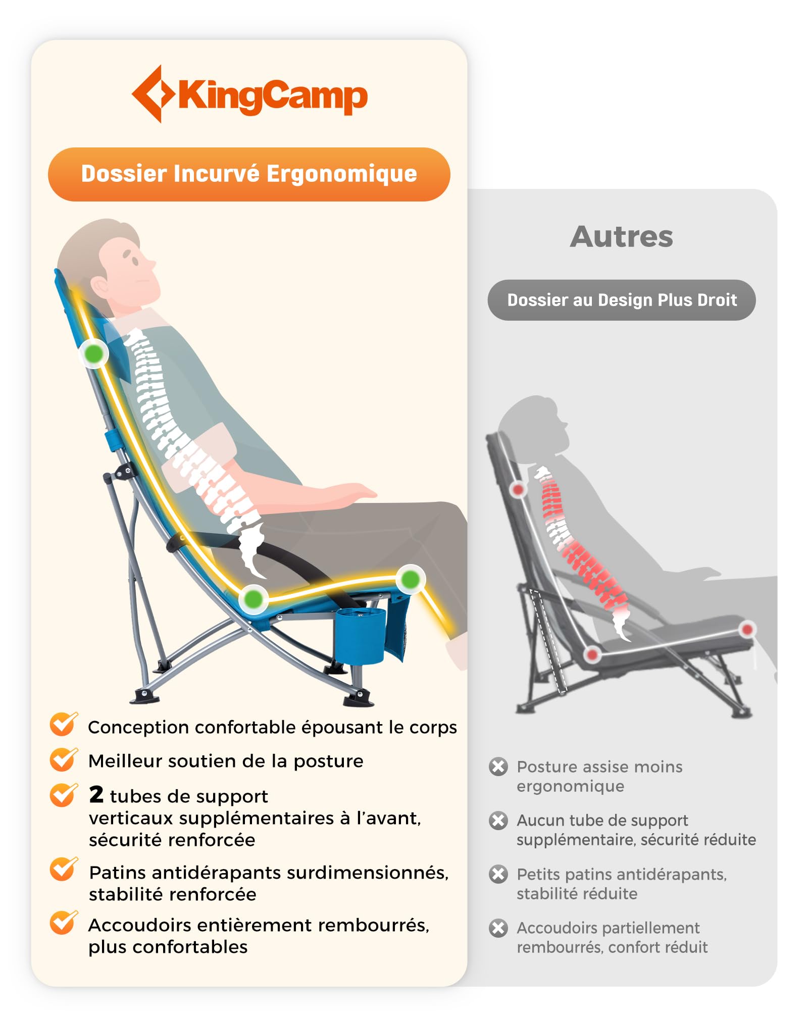 Chaise Camping Double Pliable Stagecaptain Avec Compartiment Réfrigérant – Confort Pour 2 Personnes, Charge 180 Kg, Idéale Festival, Plage, Jardin