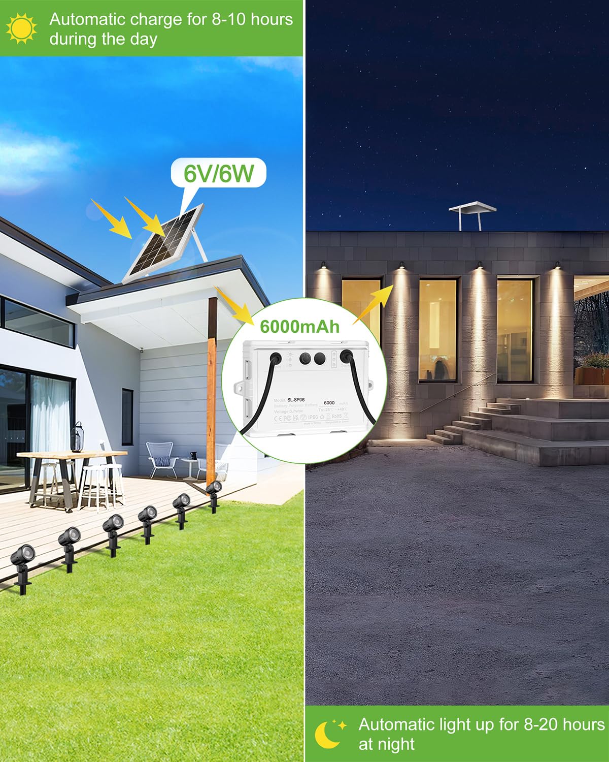 CLV 6 in 1 Solar Spot Lights Outdoor Garden Color Changing Solar Powered Spotlight IP66 Waterproof 3 Colors Solar Spike Light Landscape Spotlights Fence Lights for Lawn Path Yard Statue Tree - Image 2