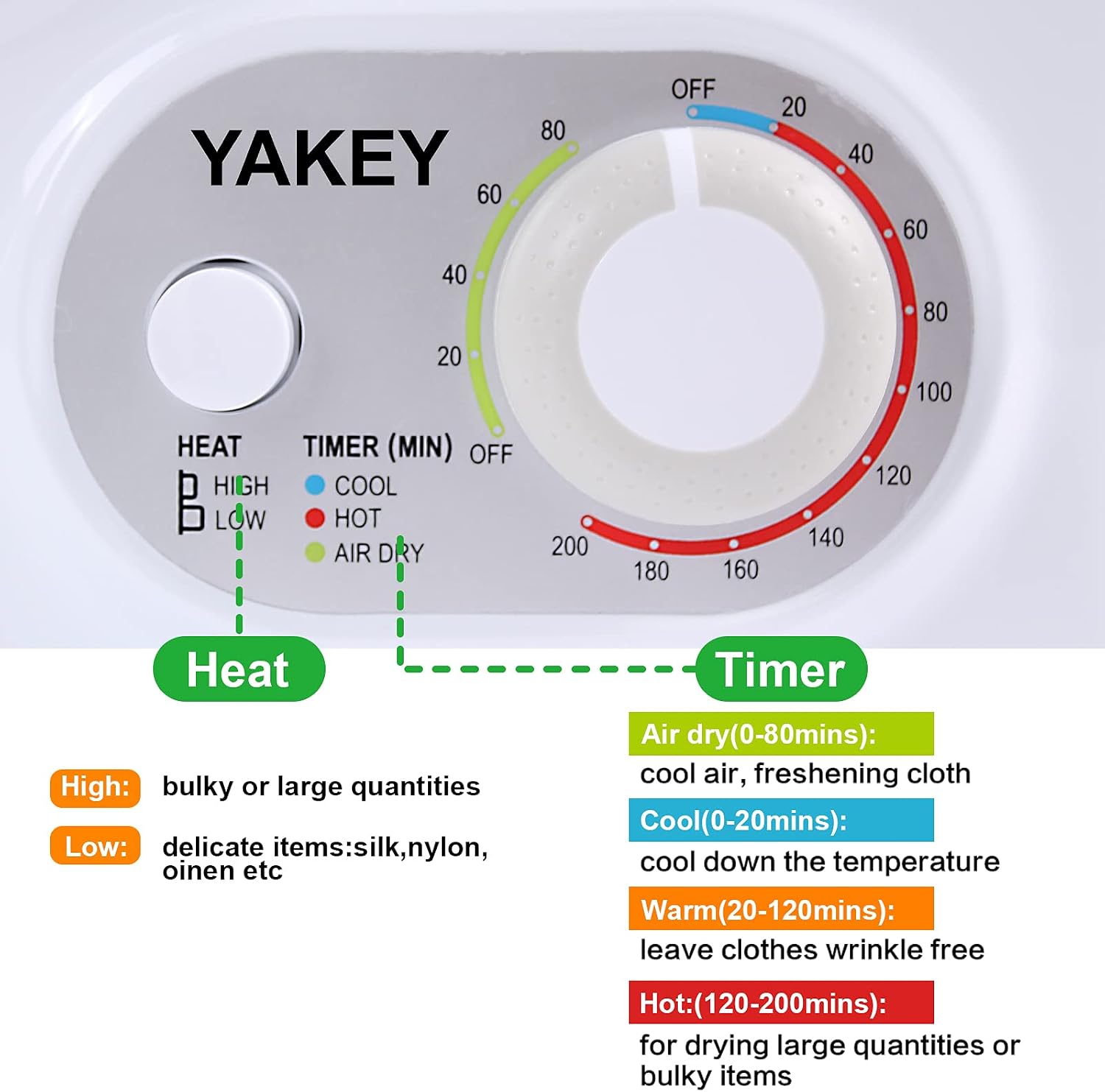 Compact Laundry Dryer, 110V Electric Portable Dryer Clothes with Stainless Steel Tub, with Exhaust Pipe, Easy Control Button Panel for 4 Automatic Drying Mode, For Apartments, Home, Dorm, White