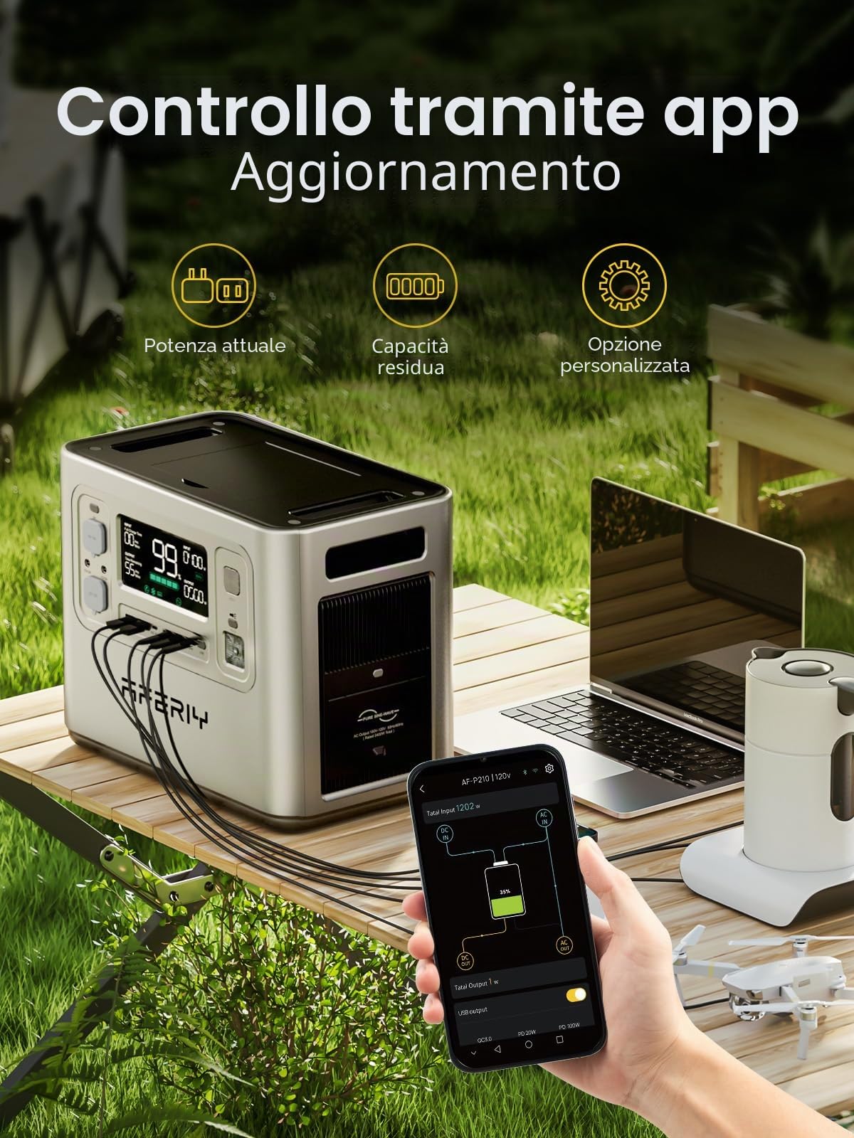AFERIY Generatore Elettrico Portatile 2400 W, Batteria Nomade LiFePO4 2048 Wh, Ricarica In 1,5 H, Presa Ue 220-240 V, Funzione Ups, Generatore Solare Per Campeggio, Casa, Ufficio, Argento