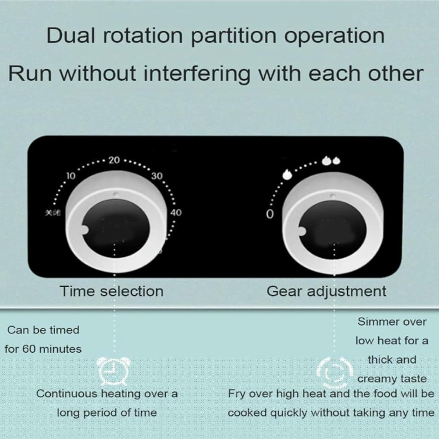 4 In 1 Electric Sandwich Breakfast Machine, 800W Breakfast Maker Station, with Non Stick Griddle, Breakfast Machine for Bacon, Hash Browns