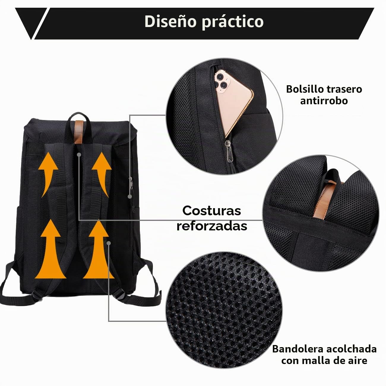 Mochila Viaje, Mochila Hombre Mochila Mujer Vintage Mochilas Escolar Impermeable Mochila Portatil 15.6 Pulgadas Impermeable Mochila Universidad Adolescentes para Acampar Viaje Trekking