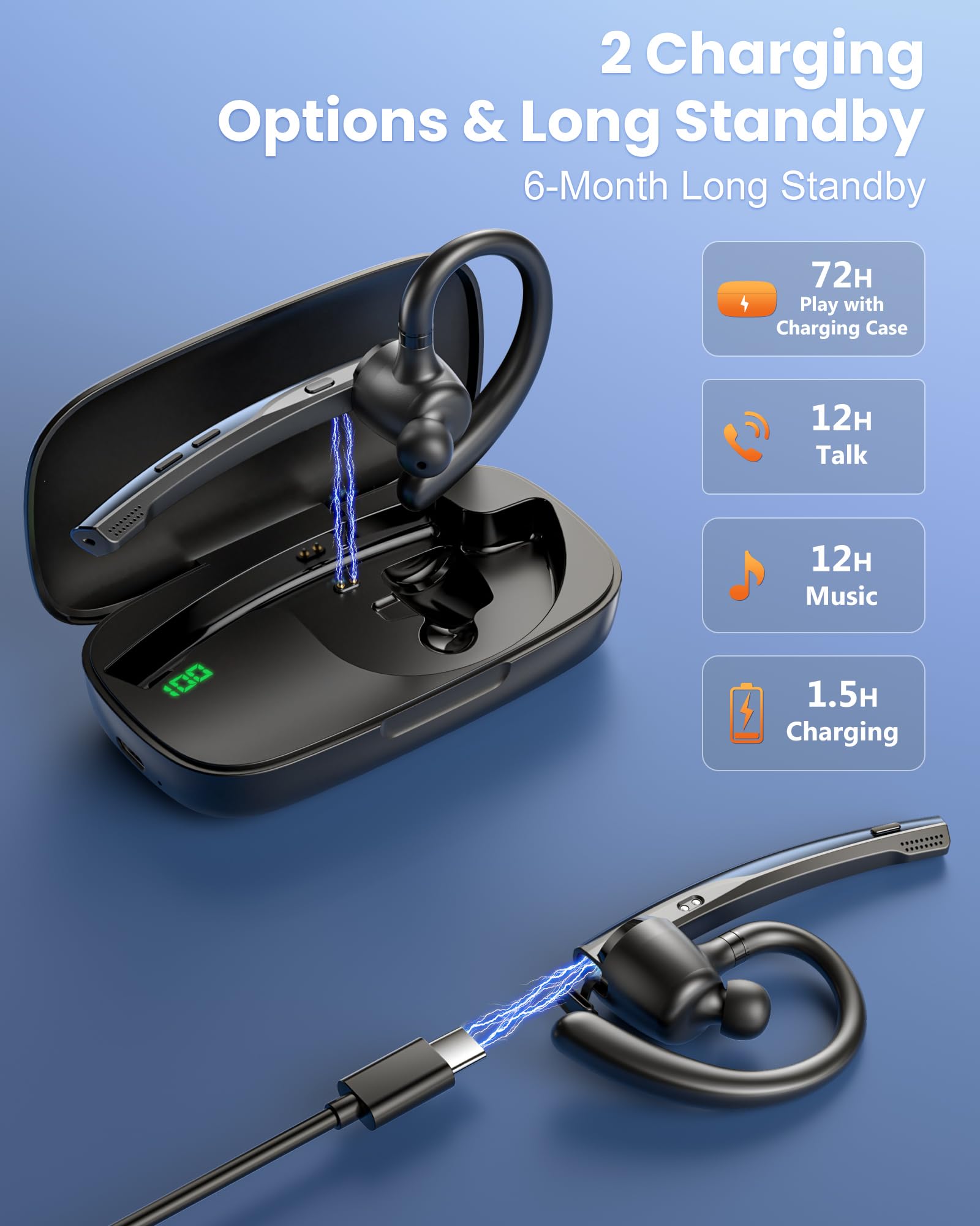 New Bee Bluetooth Headset mit 72h Spielzeit Bluetooth V5.1 Freisprech Headset Handy mit LED Ladecase Freisprecheinrichtung Ohr mit CVC 8.0 und ENC Dual Mikrofon für iPhone/Android/Laptop
