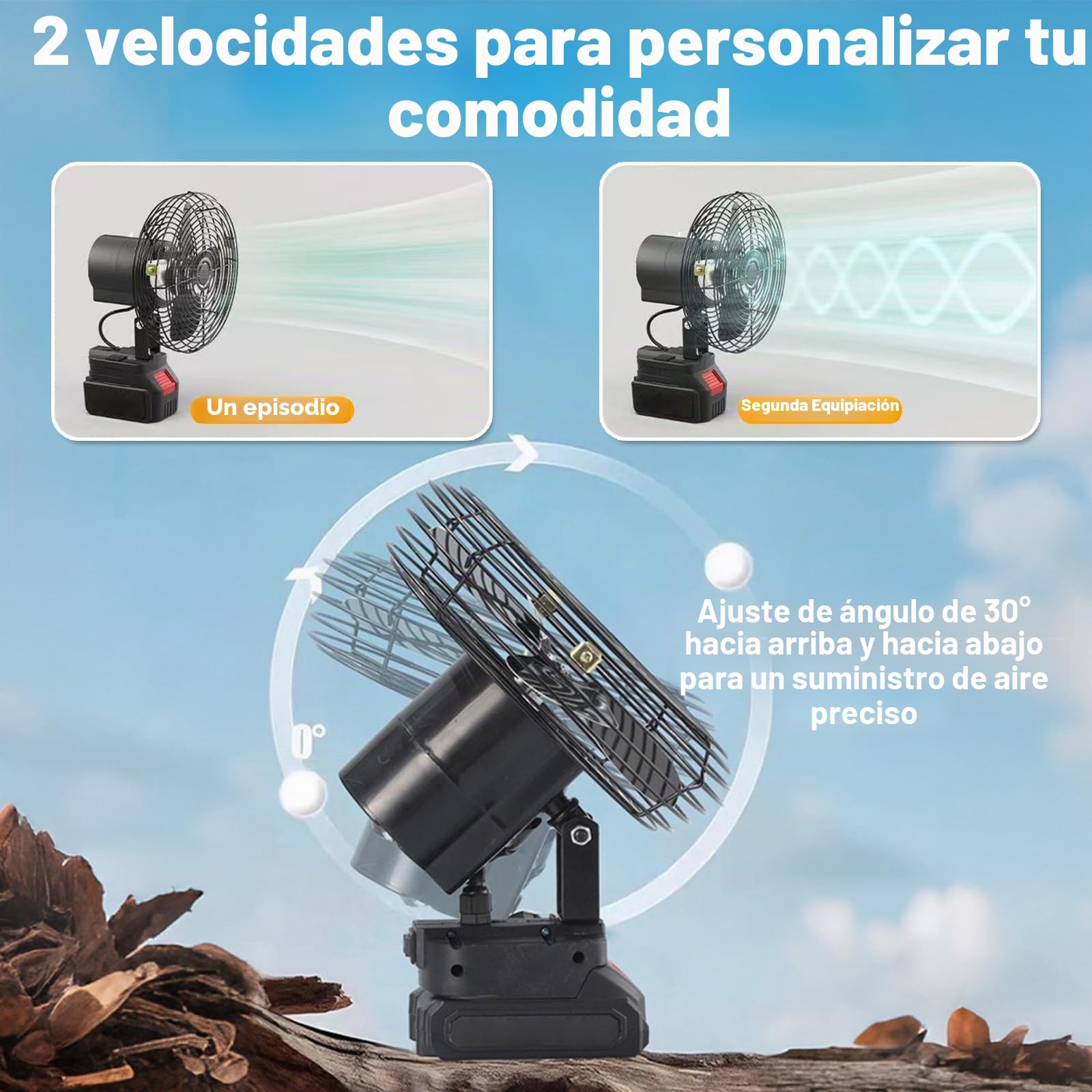 JIMACRO 2 Velocidades Ventilador Camping con 2 * 3000mAh Batería Recargable, Ventilador de Sobremesa, 12-15 Horas, Ventilador a Pilas Recargable para Biblioteca Oficina Picnic