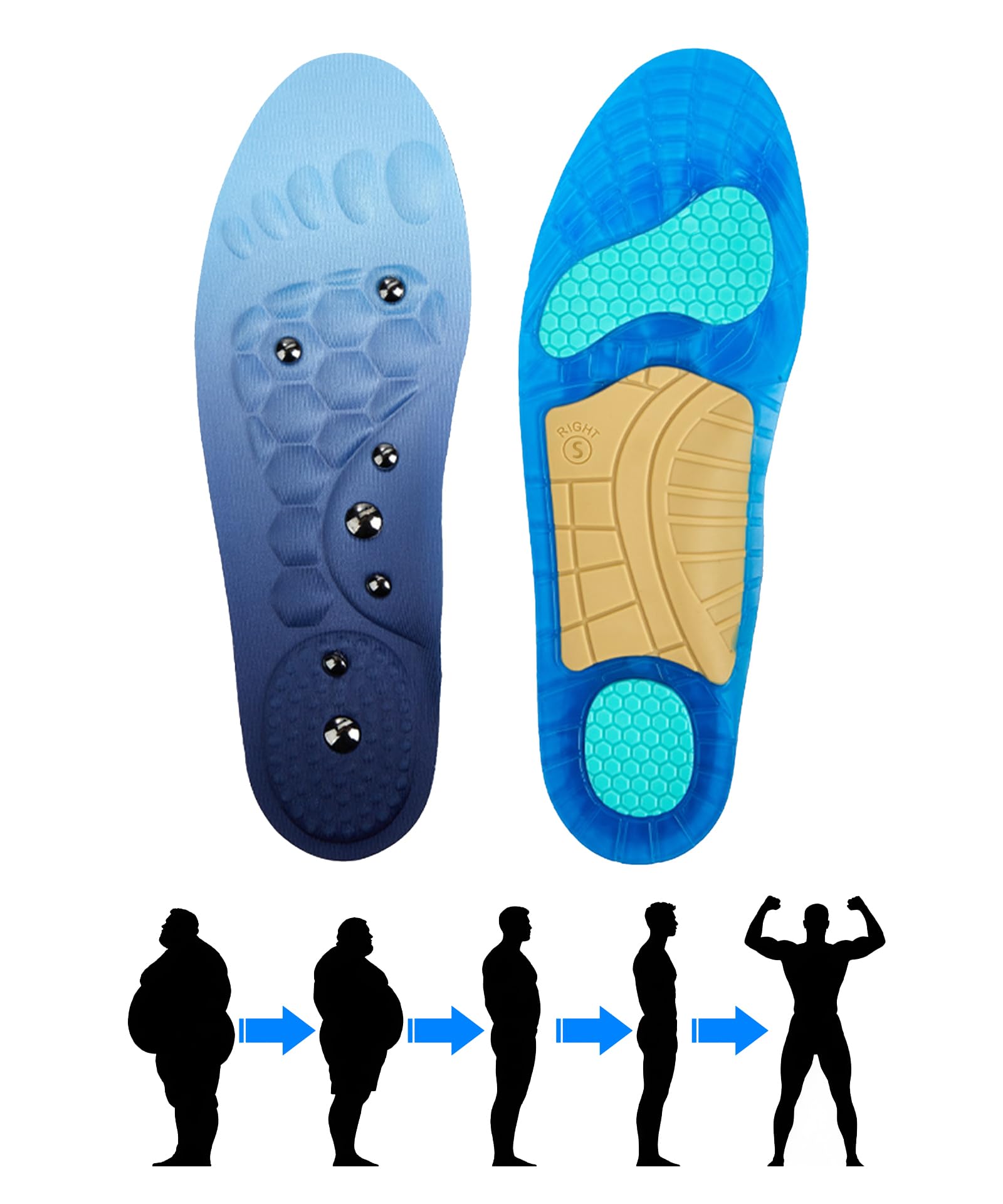 Acupressure Magnetic Insoles Orthopedic Insoles for Women Men Massage Magnetic Insoles Shock Comfort Fit and Soft Arch Support Relieve Fatigue for Daily Massage Foot Care Needs S (Men 4-7/women 5-8)