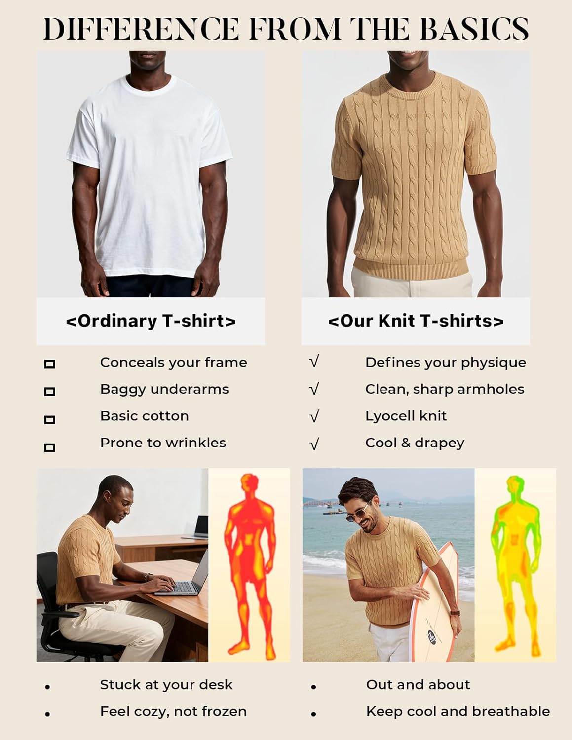 PJ PAUL JONES Mens T-Shirts Crewneck Tee Shirt Cable Knit Tee Short Sleeve Texture T Shirt - Image 6